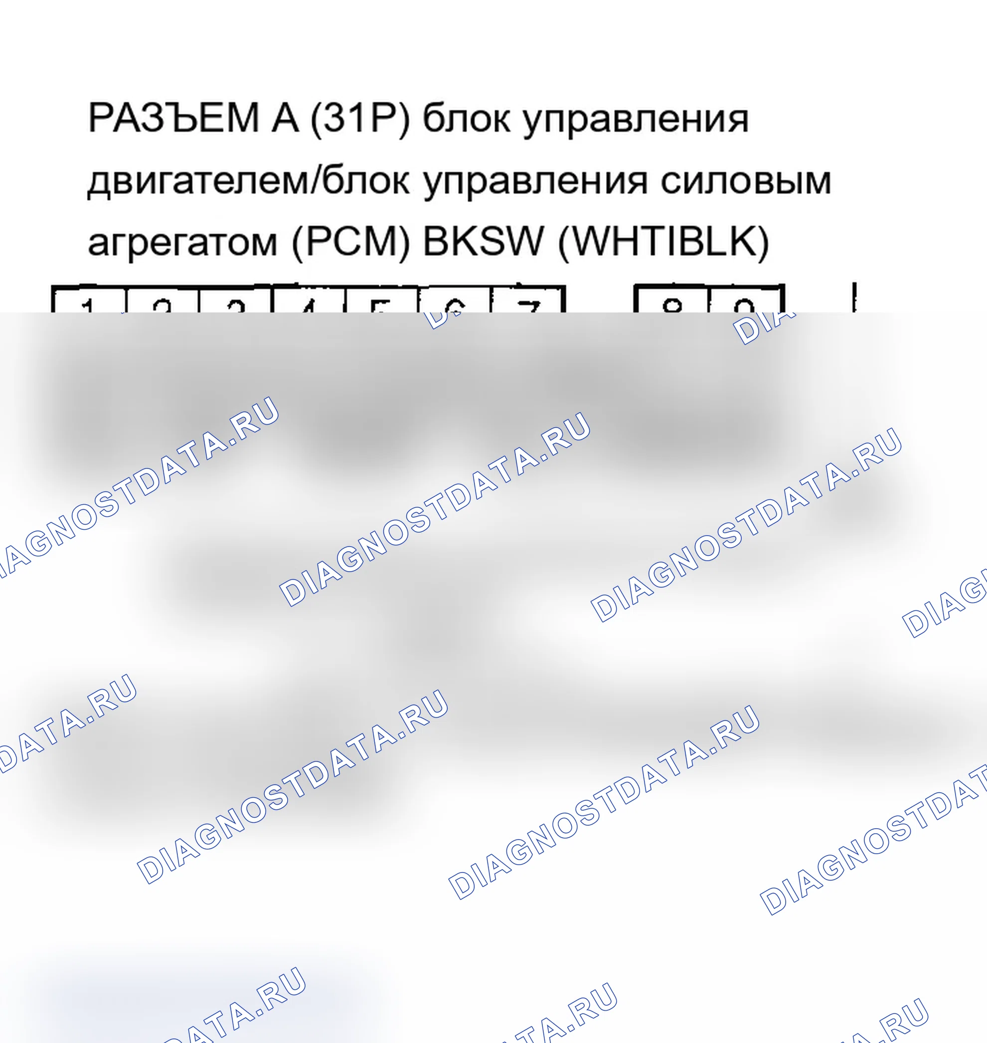 Рис. 496. Acura TL III