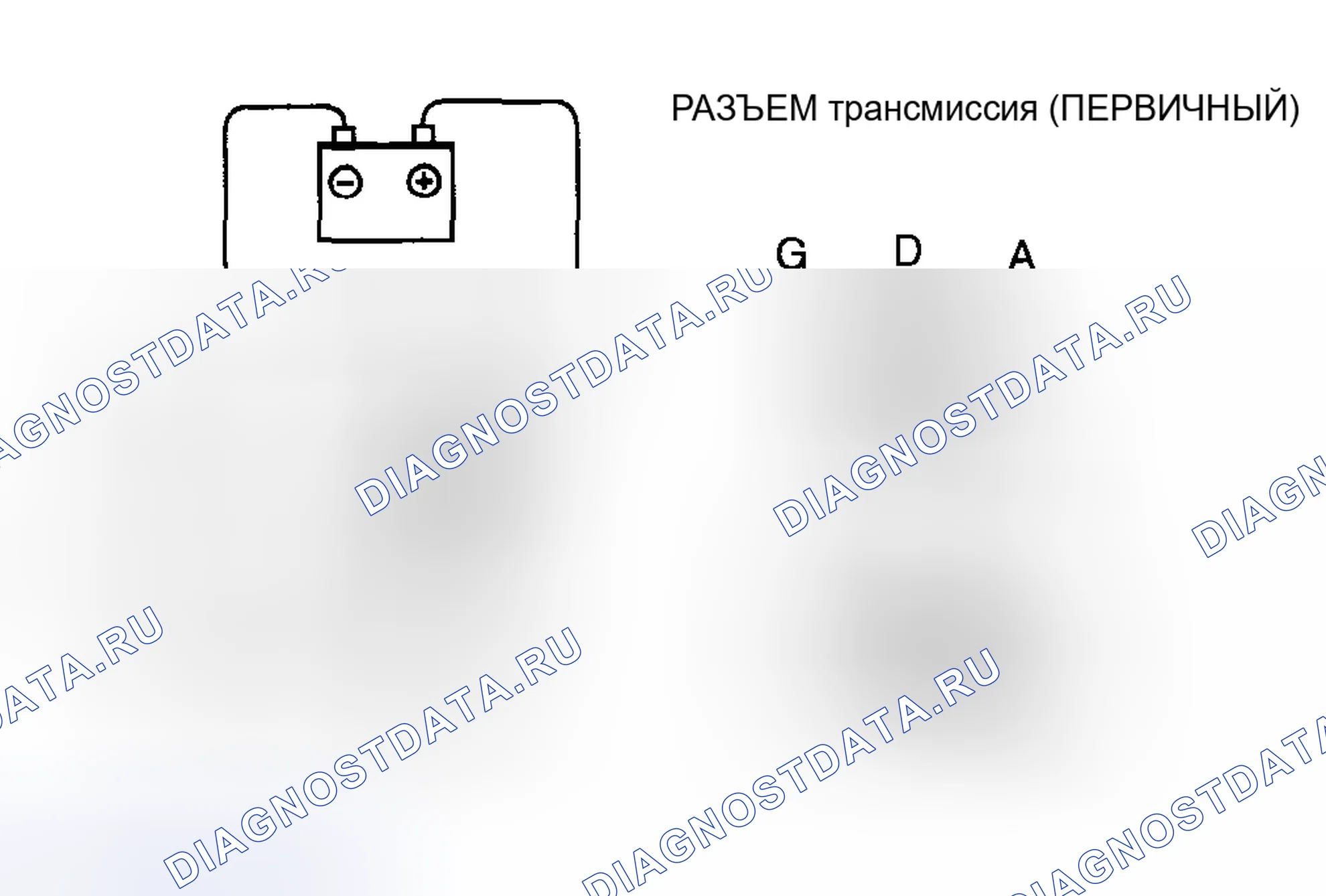 Рис. 748: Операционный контроль. Mazda 6 GH рестайлинг