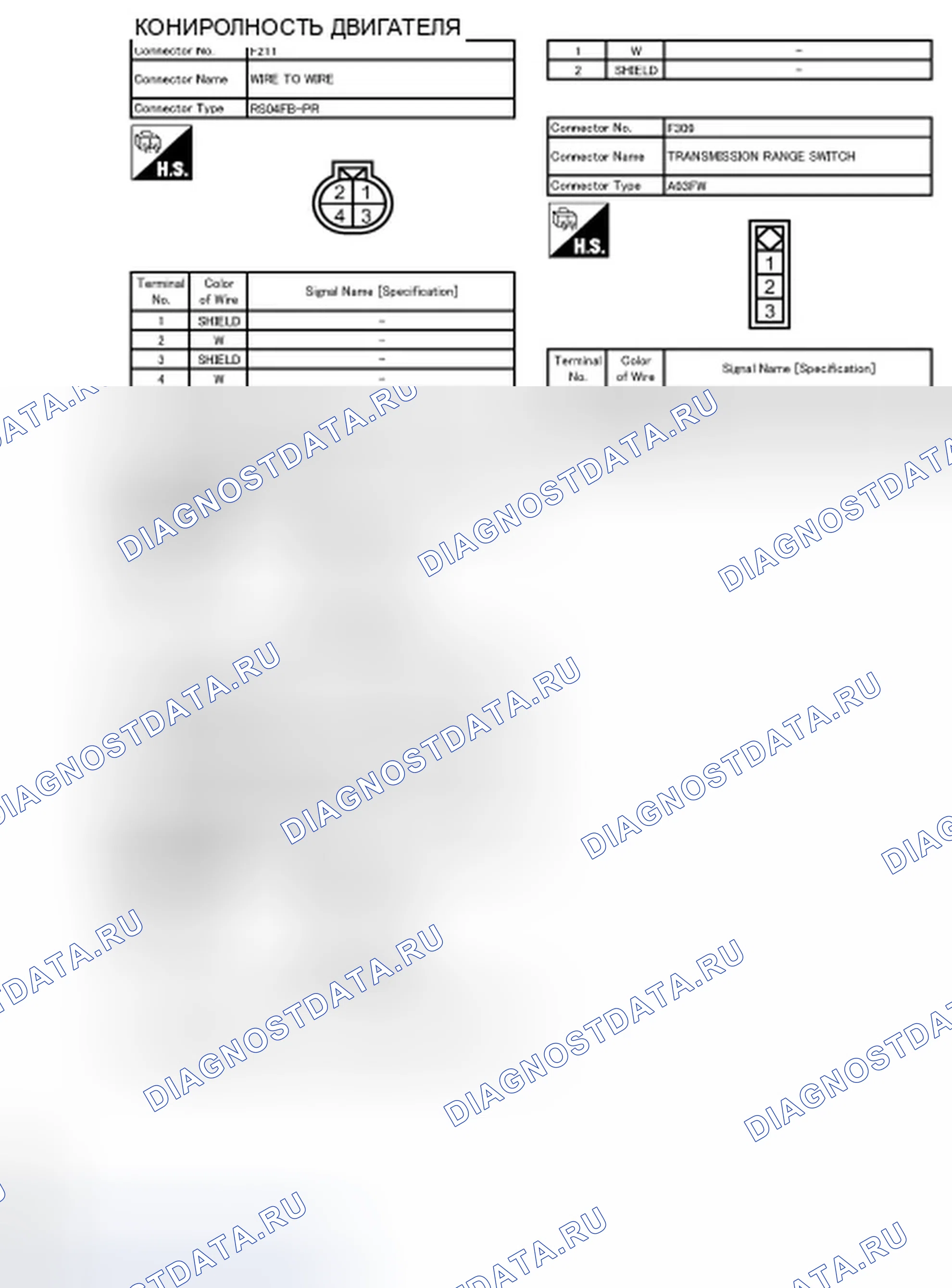 Рис. 111. Infiniti FX35 II рестайлинг