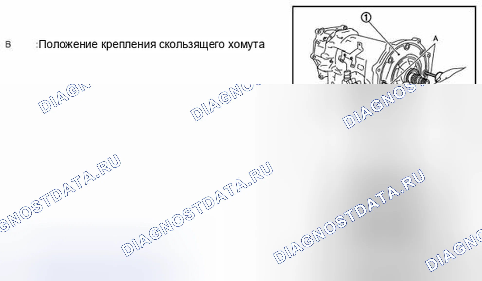 Рис. 218. Nissan 370Z I рестайлинг