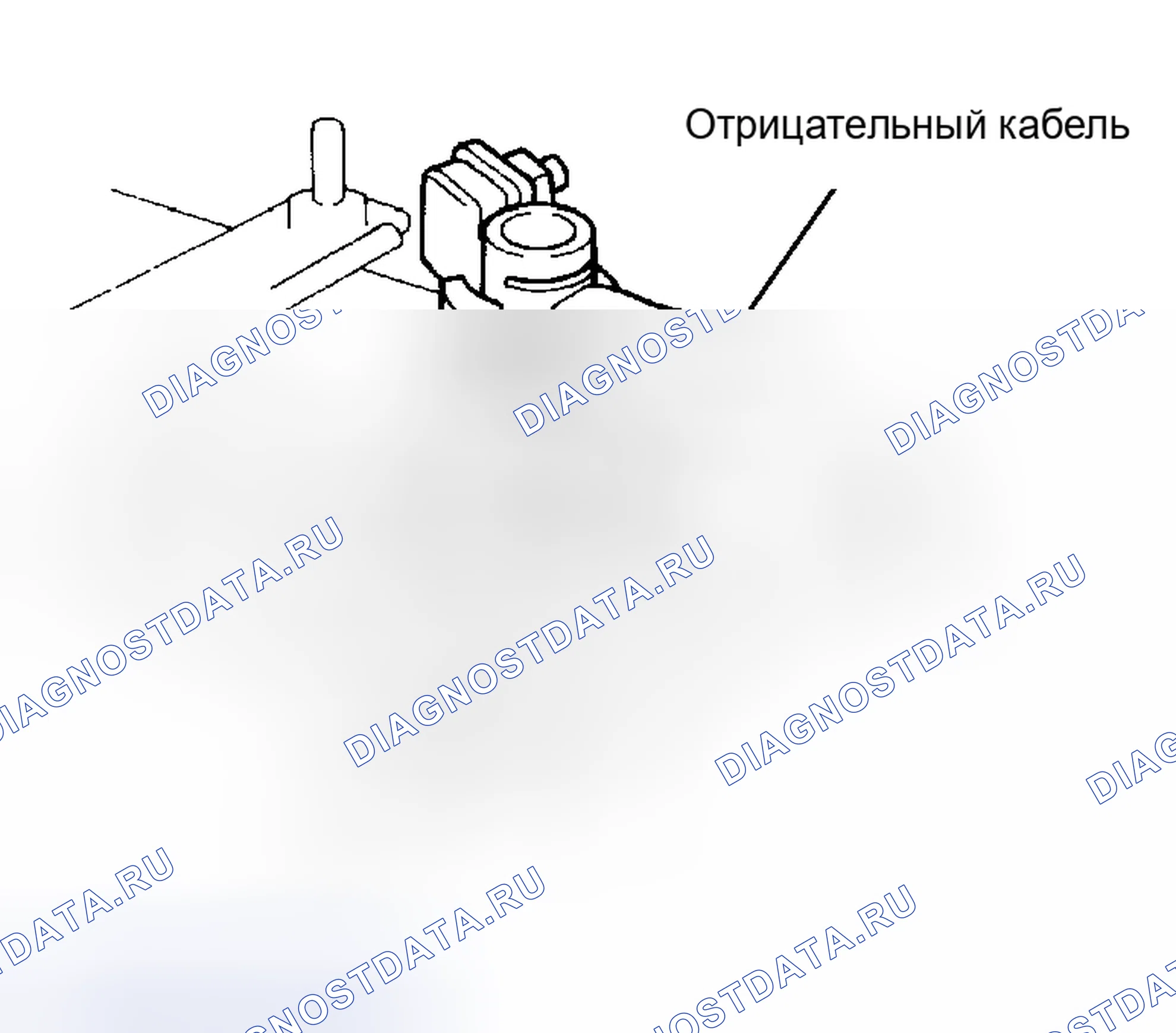 Рис. 14: МЕРЫ ПРЕДОСТОРОЖНОСТИ подъёма и домкратных точки — общей информации. Toyota MR2 W30