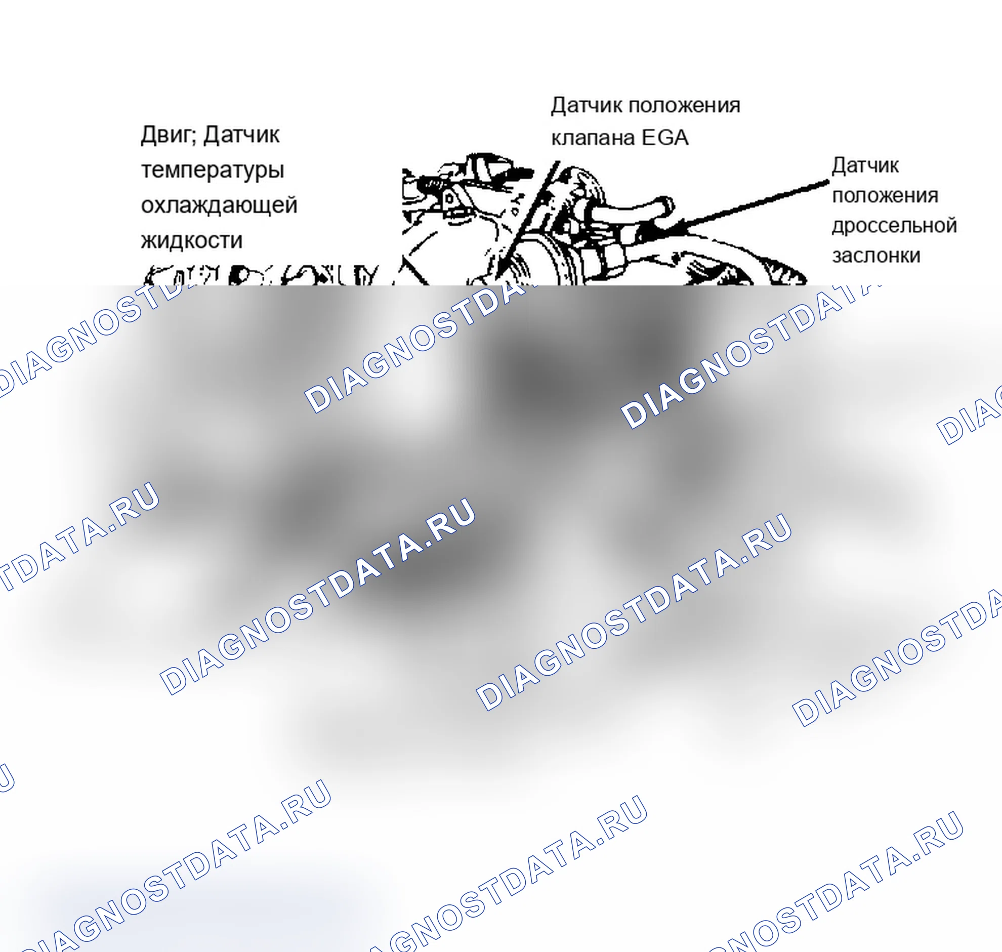 Рис. 14: Расположение компонентов (4 из 7). Ford Cab & Chassis Ranger 