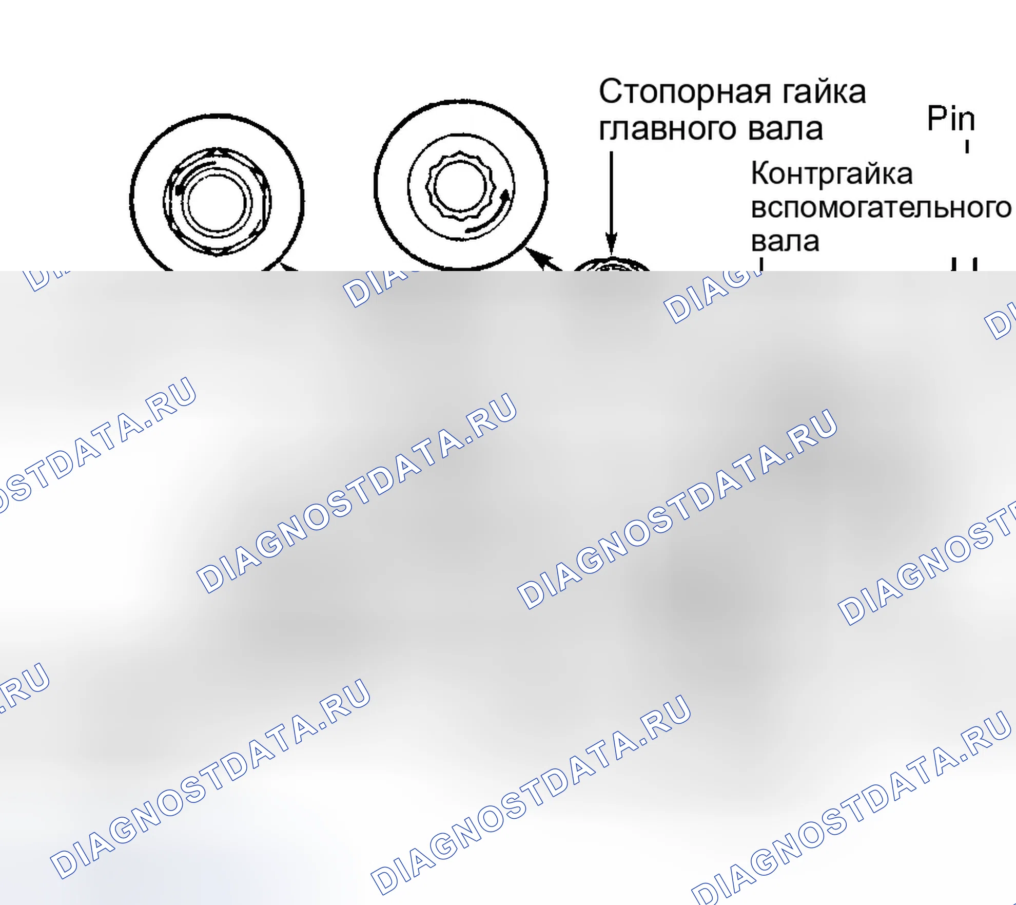 Рис. 3. Honda CR-V I