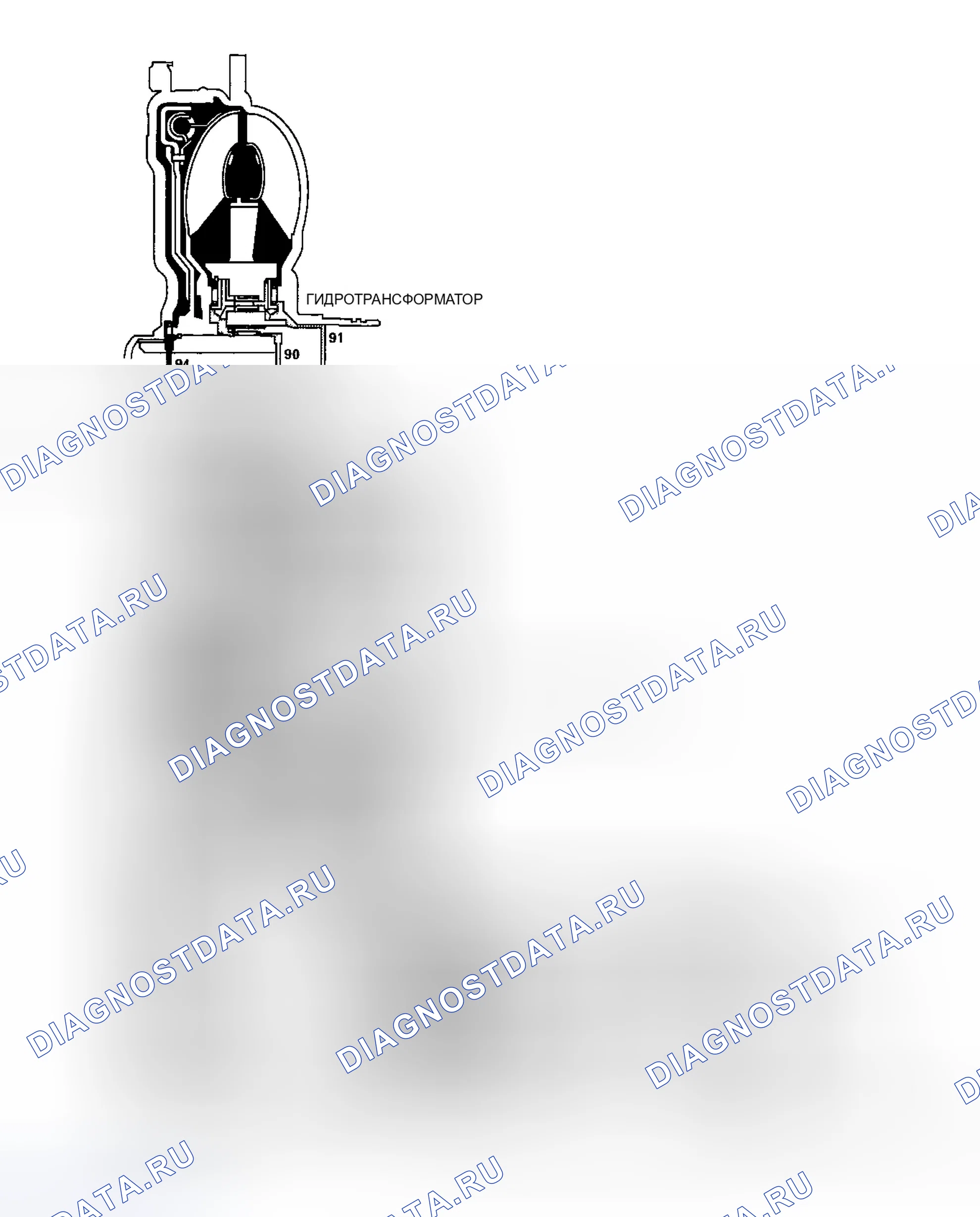 Рис. 372: Отсутствие блокировки. Honda Odyssey I