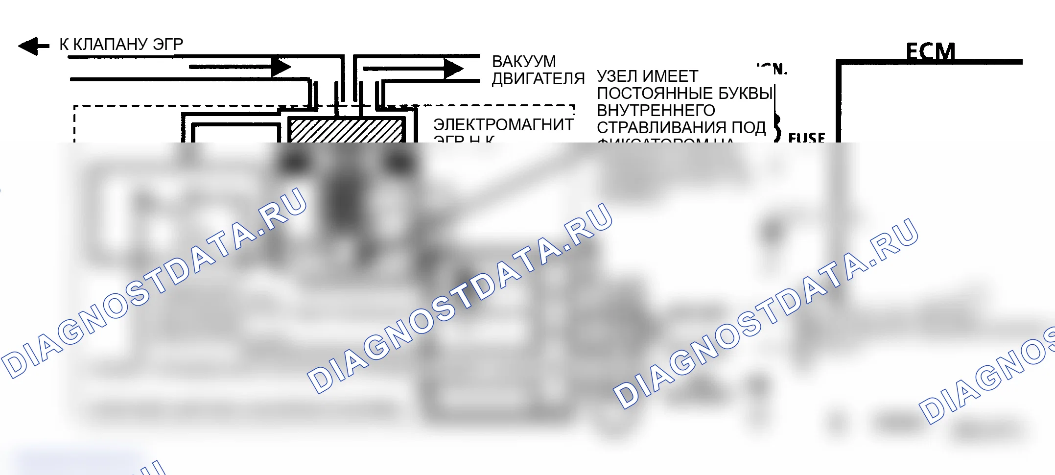 Рис. 332: Диаграмма C7, схема. Oldsmobile Cutlass Ciera I
