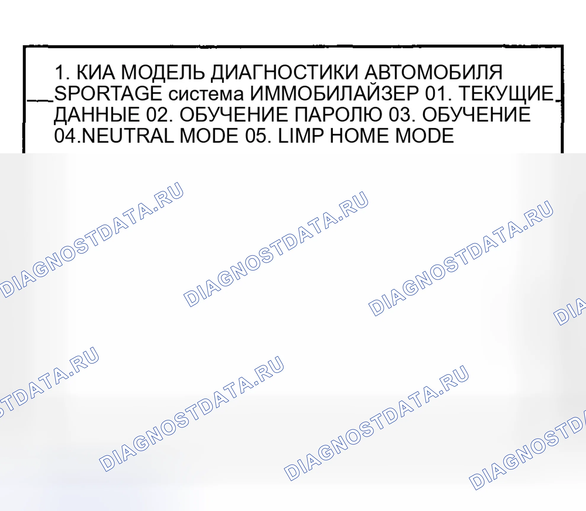 Рис. 51: НЕЙТРАЛИЗАЦИЯ блок управления двигателем / ICU. Haval Chitu I