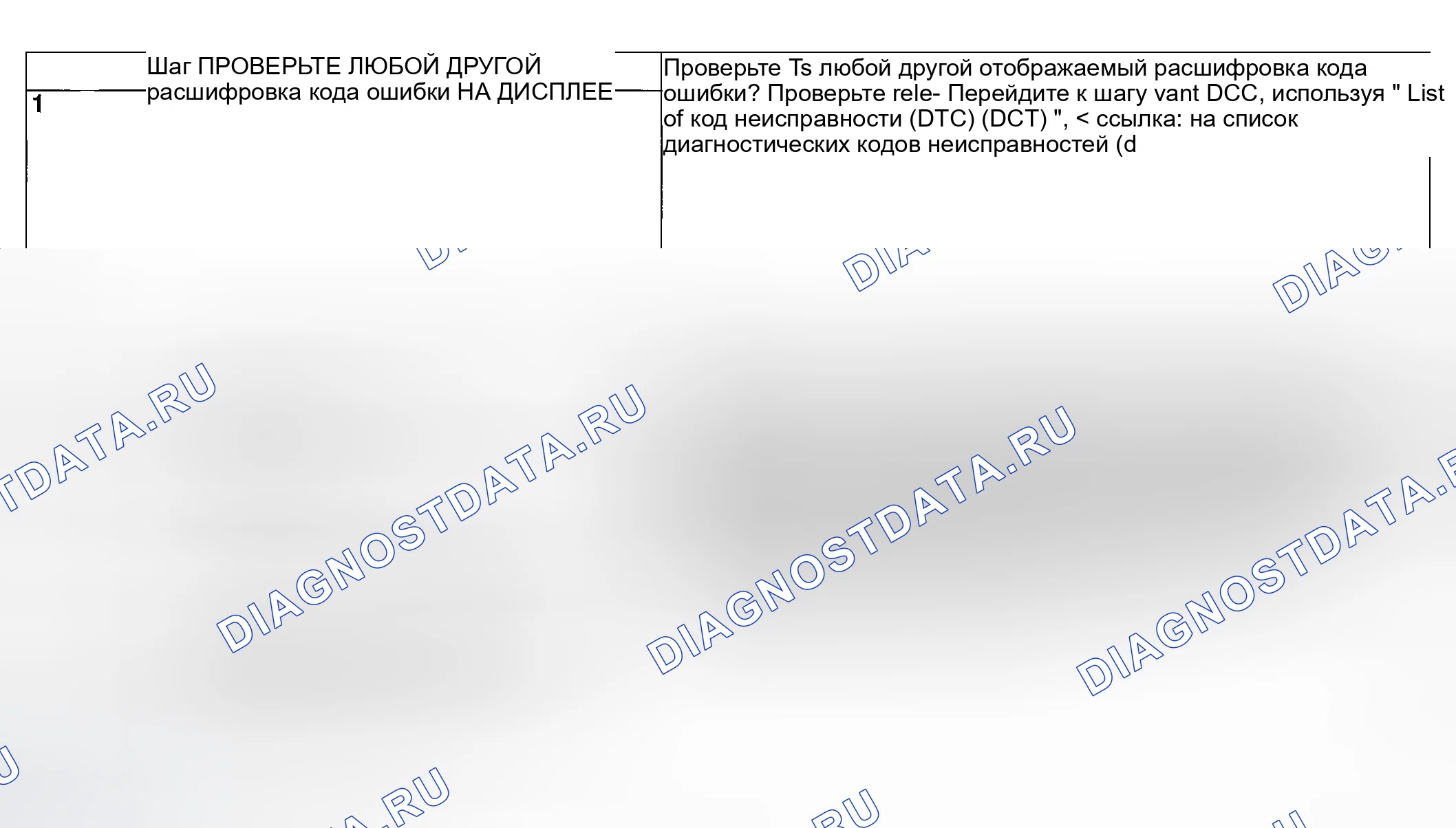 Рис. 116: ДИАГНОСТИЧЕСКАЯ ПРОЦЕДУРА. Hyundai Creta II