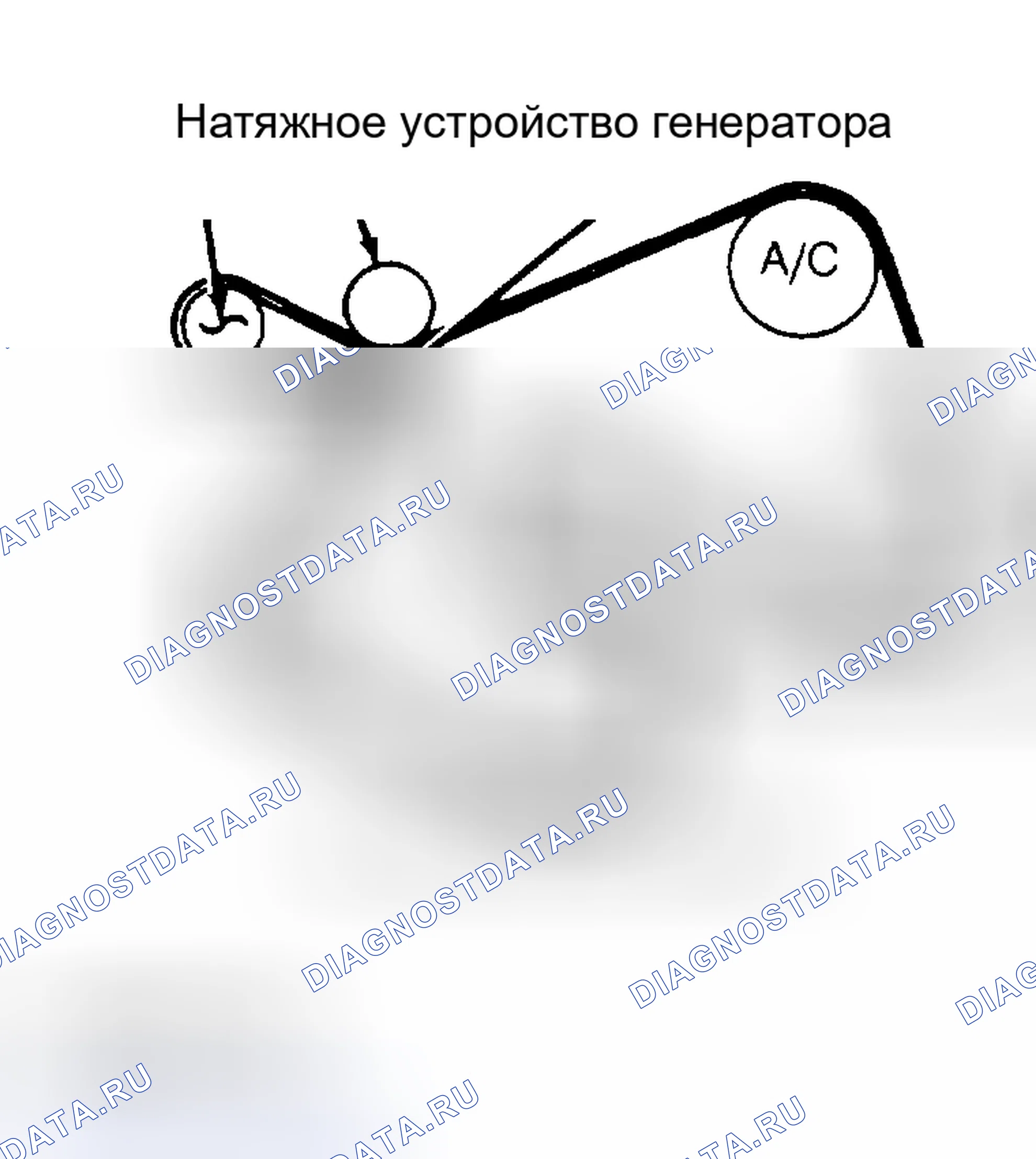 Рис. 9: ТРАССИРОВКА ПРИВОДНОГО РЕМНЯ (5.0L и 5.8L). Ford Cab & Chassis F350 