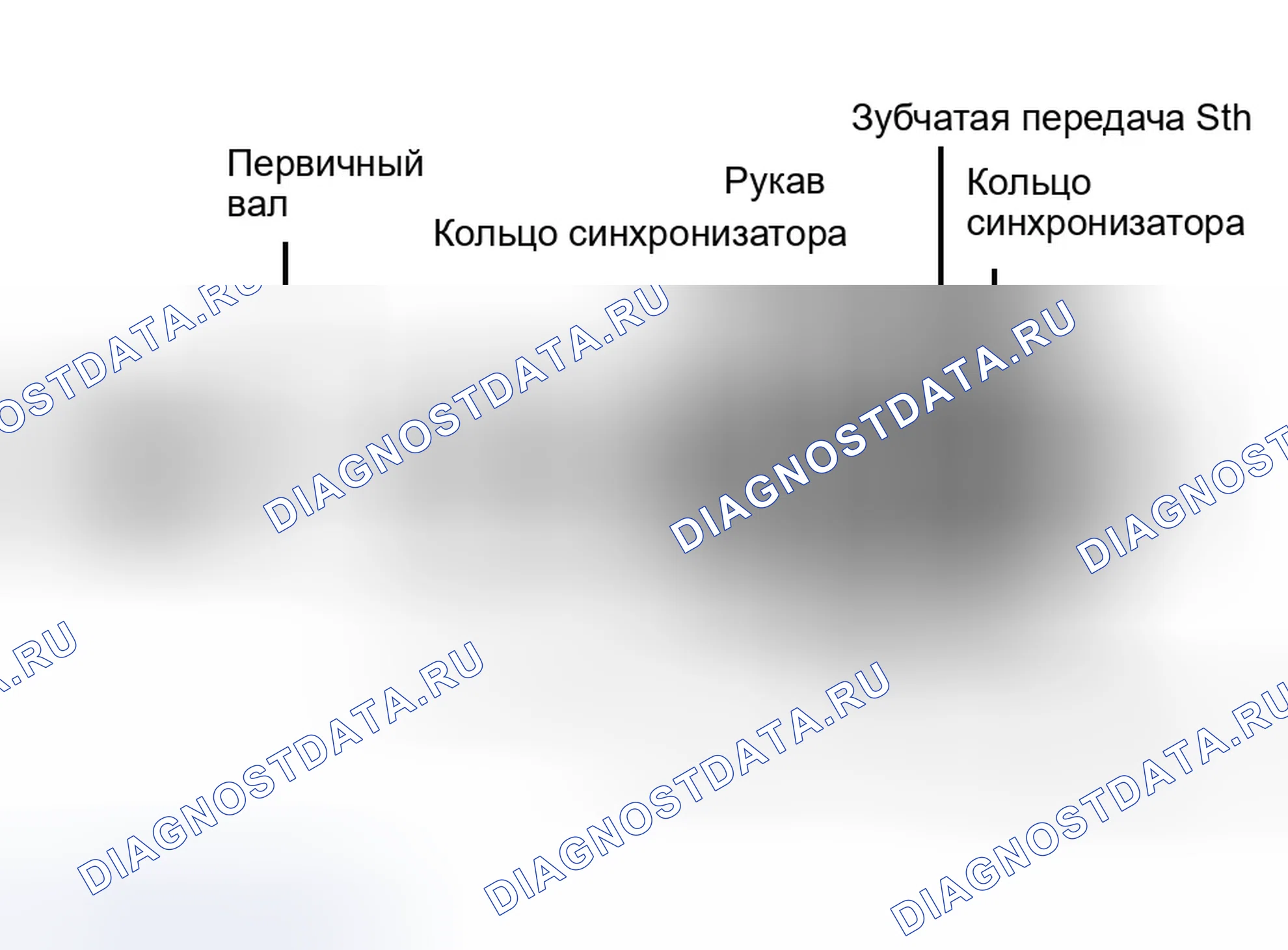 Рис. 5. Chrysler Cirrus I