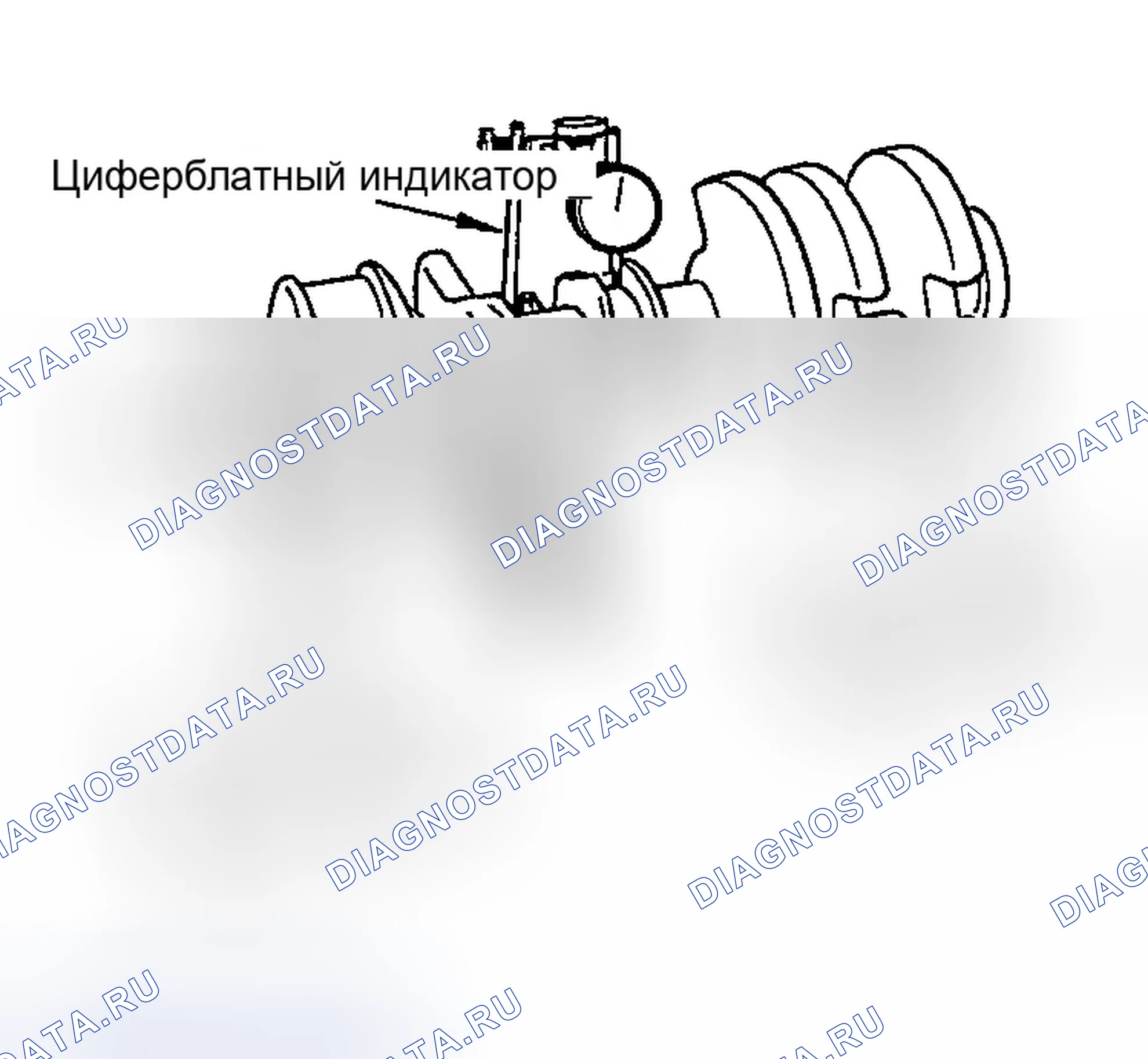 Рис. 282: Биение коленчатого вала. Infiniti M45 II