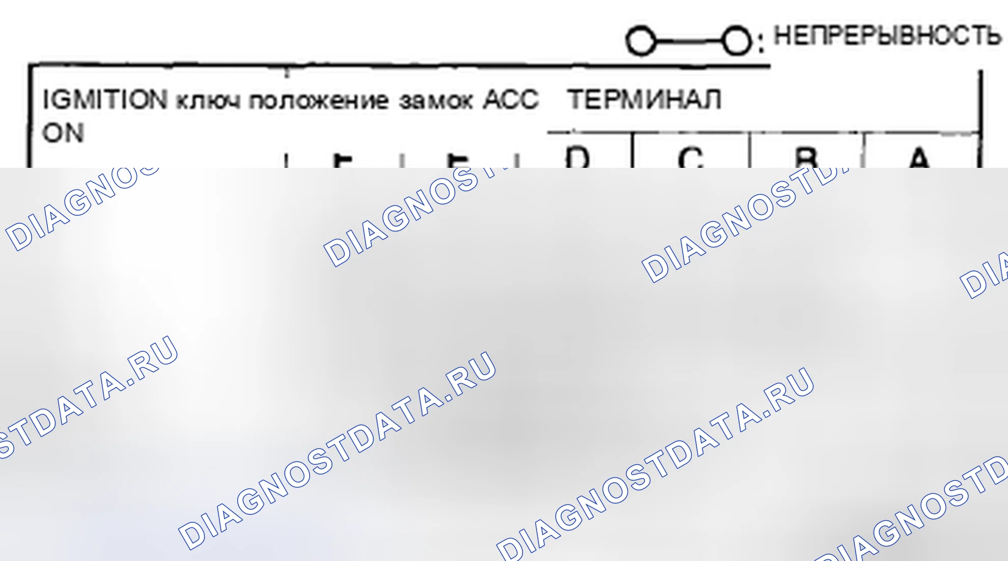 Рис. 11: ПРОВЕРКА ВЫКЛЮЧАТЕЛЯ ЗАЖИГАНИЯ [БЕЗ УСОВЕРШЕНСТВОВАННОЙ СИСТЕМЫ БЕСКЛЮЧЕВОГО ДОСТУПА И КНОПОЧНОГО ПУСКА]. Mazda 6 GH рестайлинг
