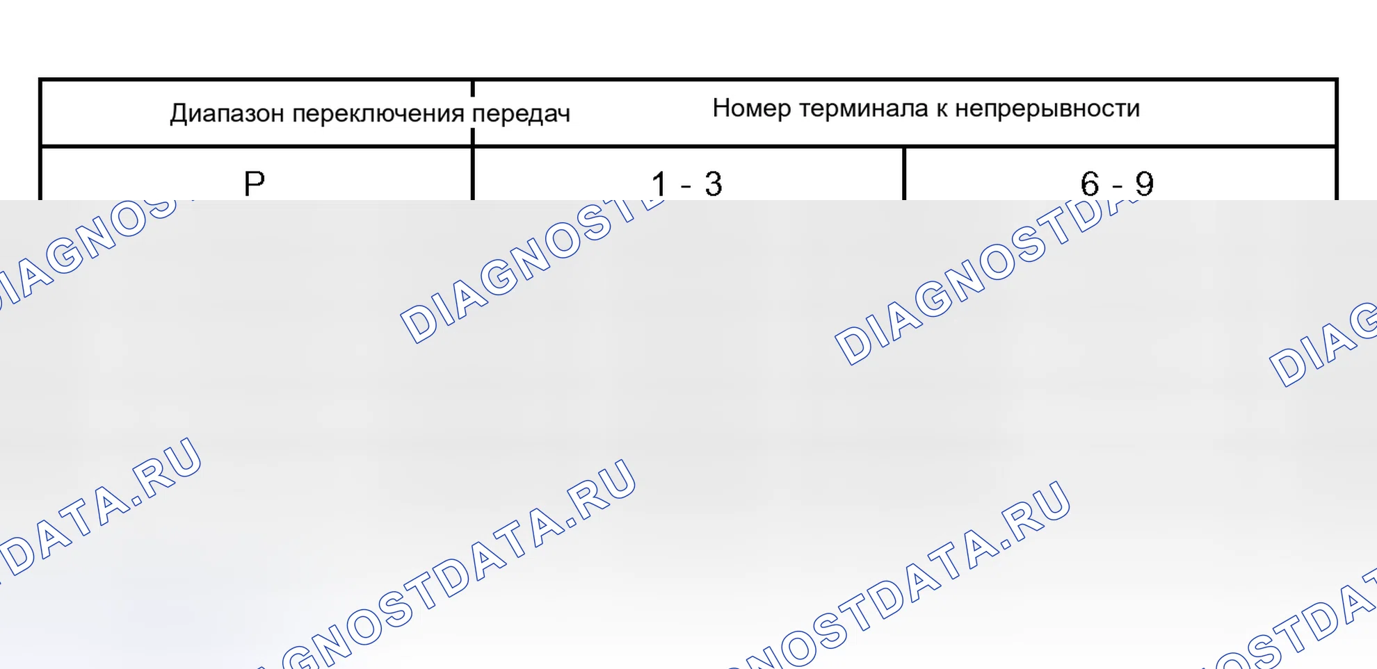 Рис. 535. Toyota Tundra I рестайлинг