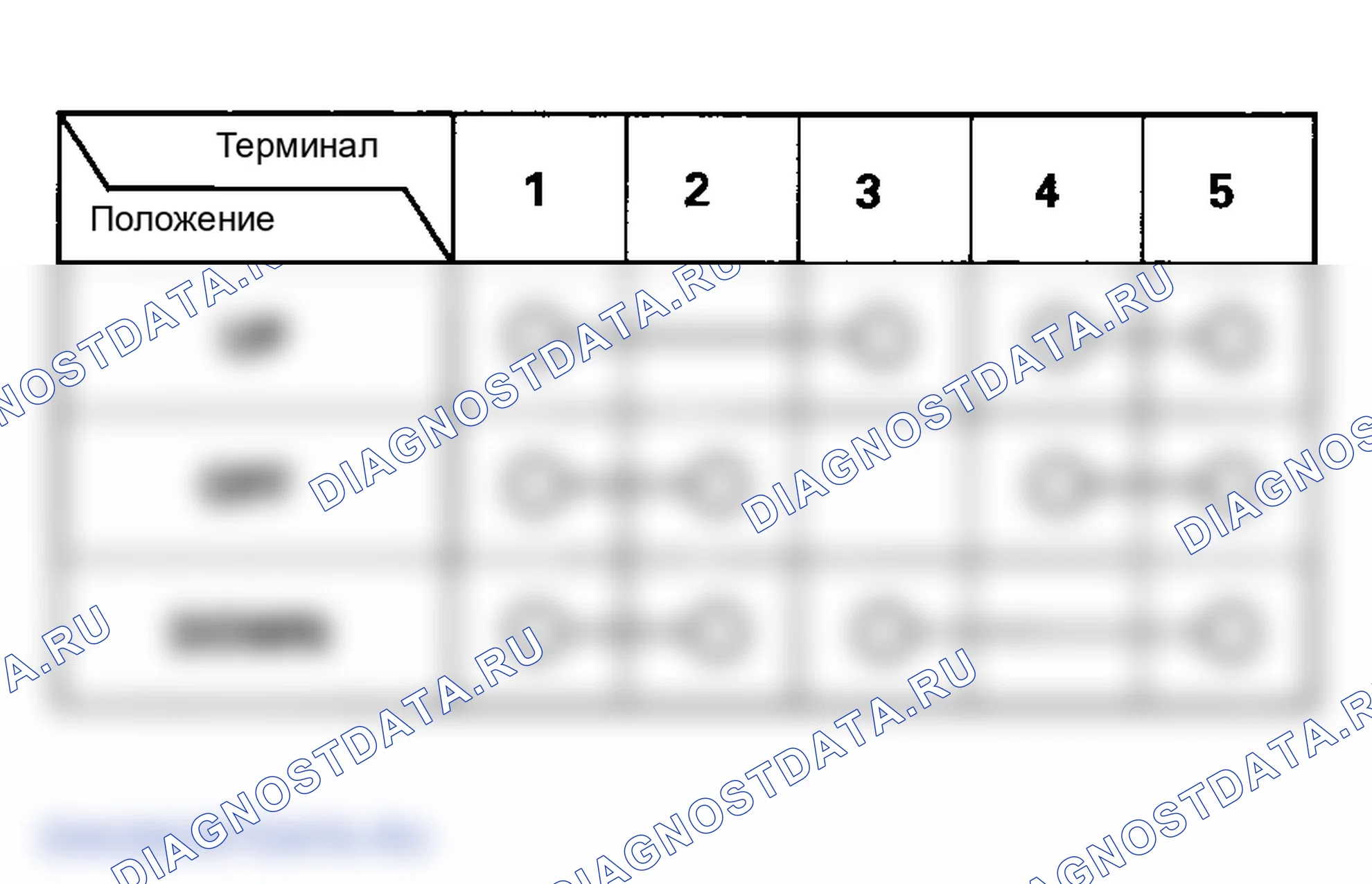 Рис. 106. Honda Element I