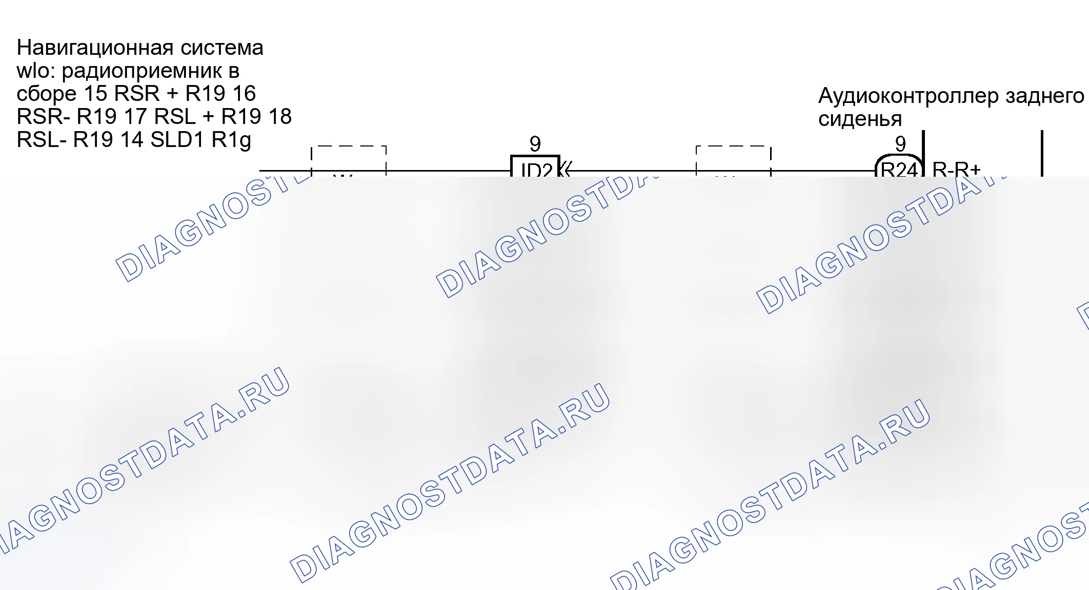 Рис. 113. Toyota Sequoia I рестайлинг