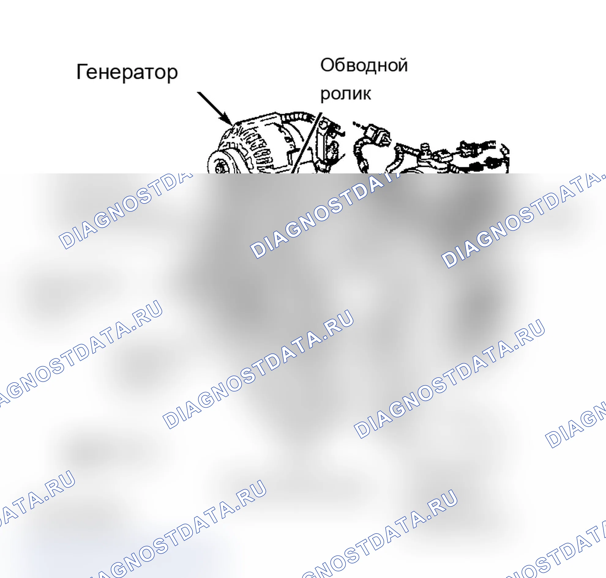 Рис. 22. Pontiac Grand Prix VI