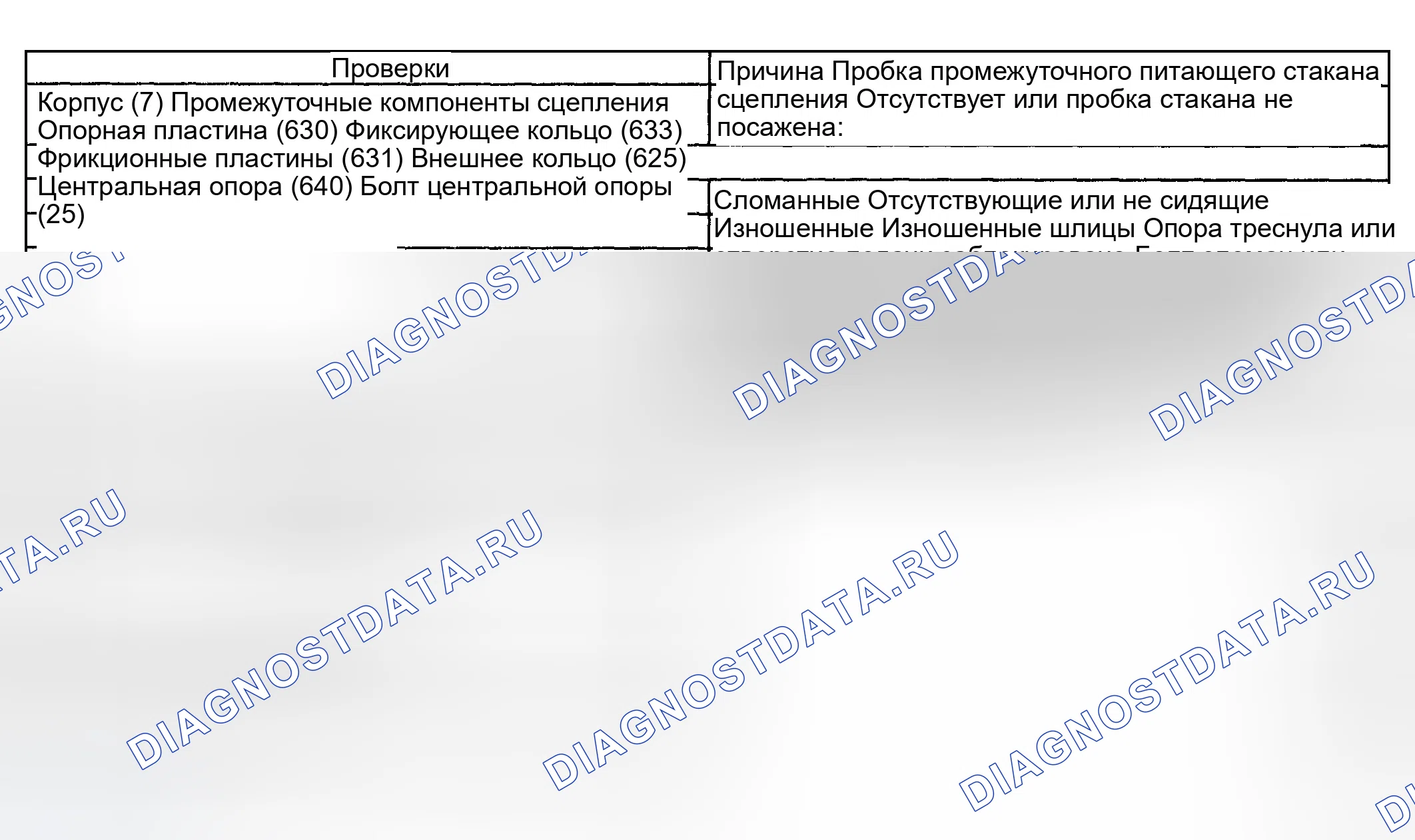 Рис. 1229: Нет второй передачи - D4. GMC Sierra 1500 HD 