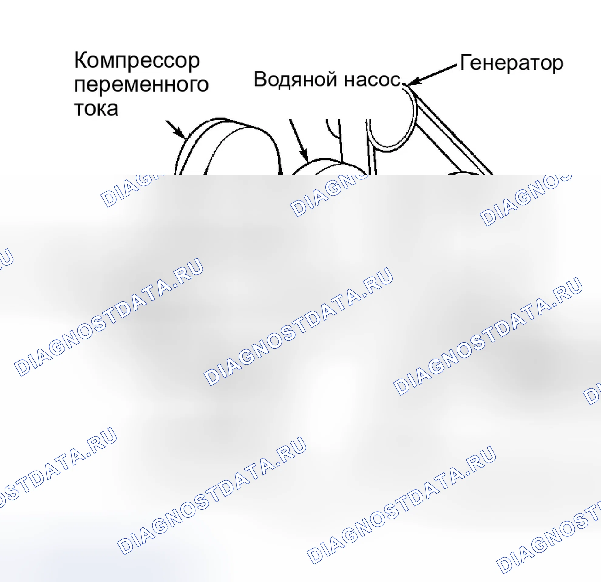 Рис. 15: ПРОКЛАДКА ПРИВОДНОГО РЕМНЯ (DAKOTA 4.7L и DURANGO). Chrysler 300M I