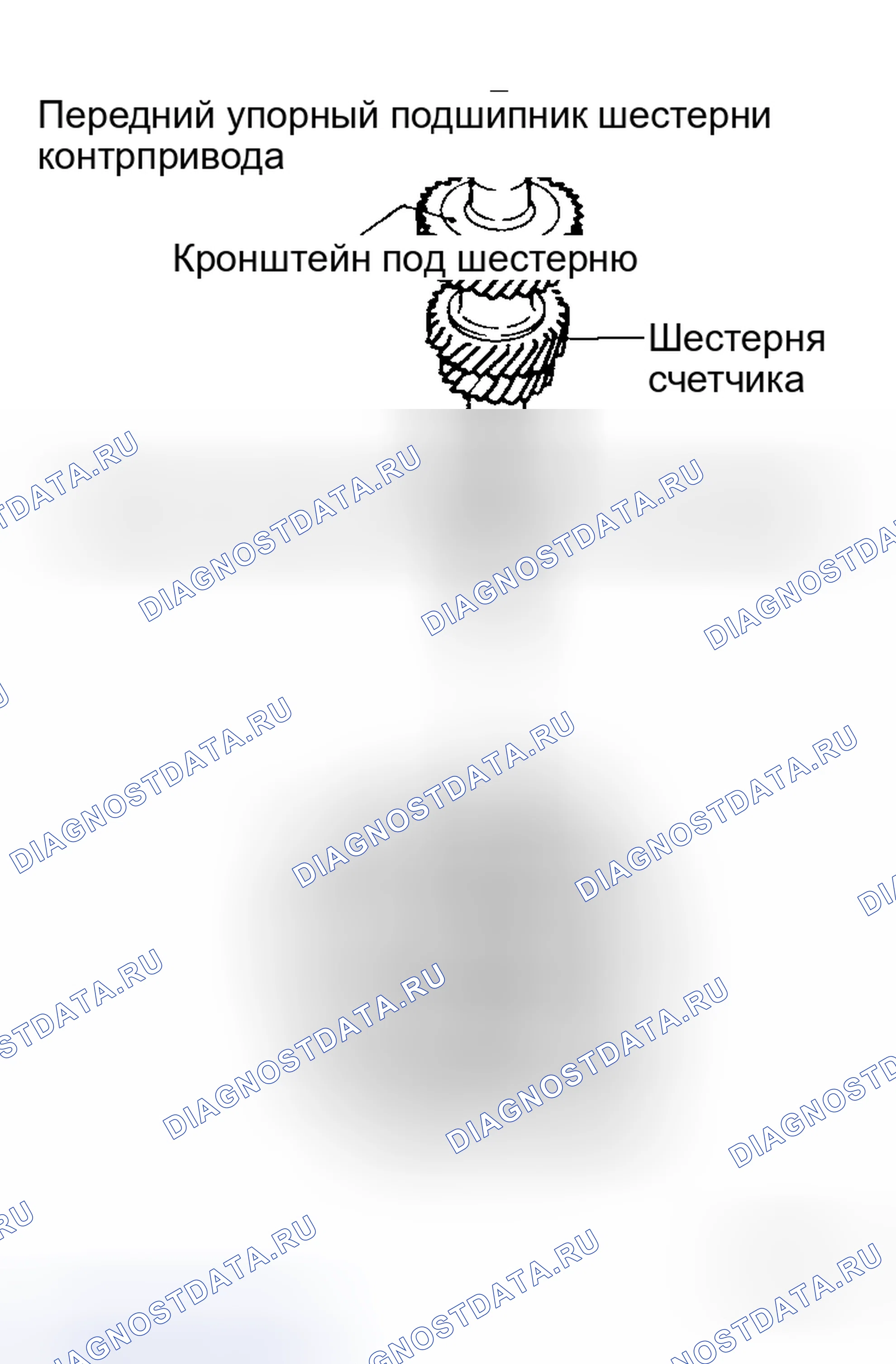 Рис. 115. Honda Odyssey I