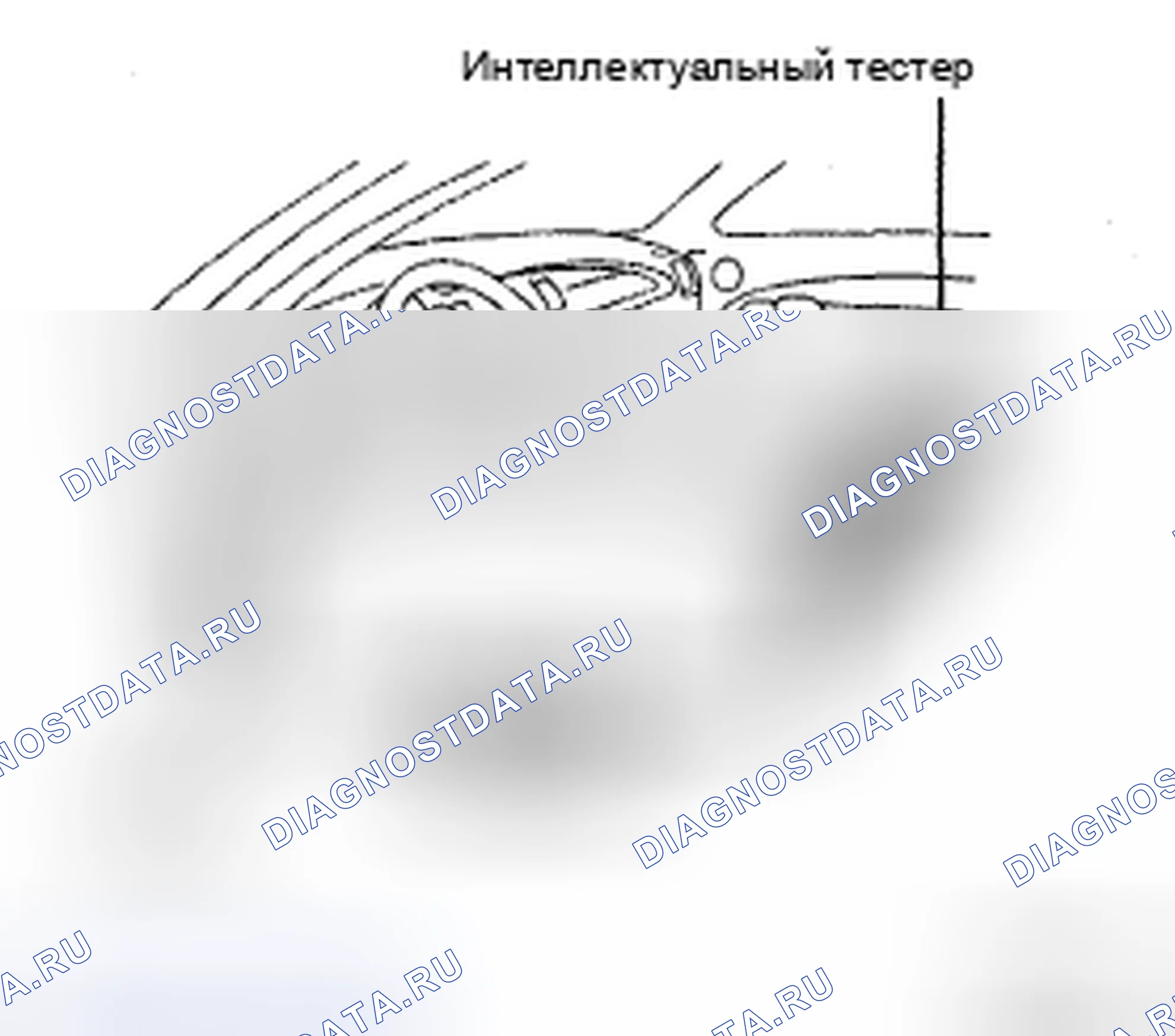 Рис. 37. Honda CR-V VI