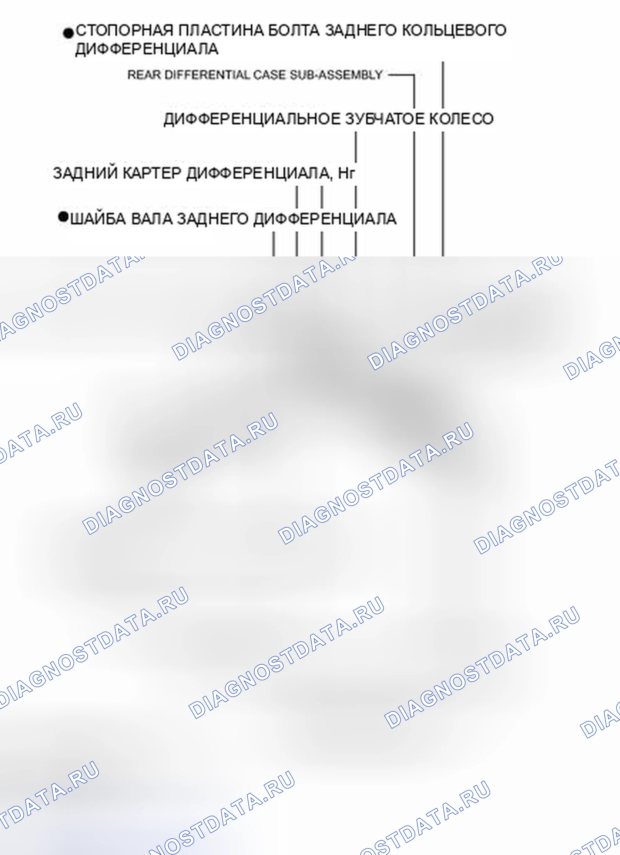Рис. 47: ИЛЛЮСТРАЦИЯ. Kia Sorento IV