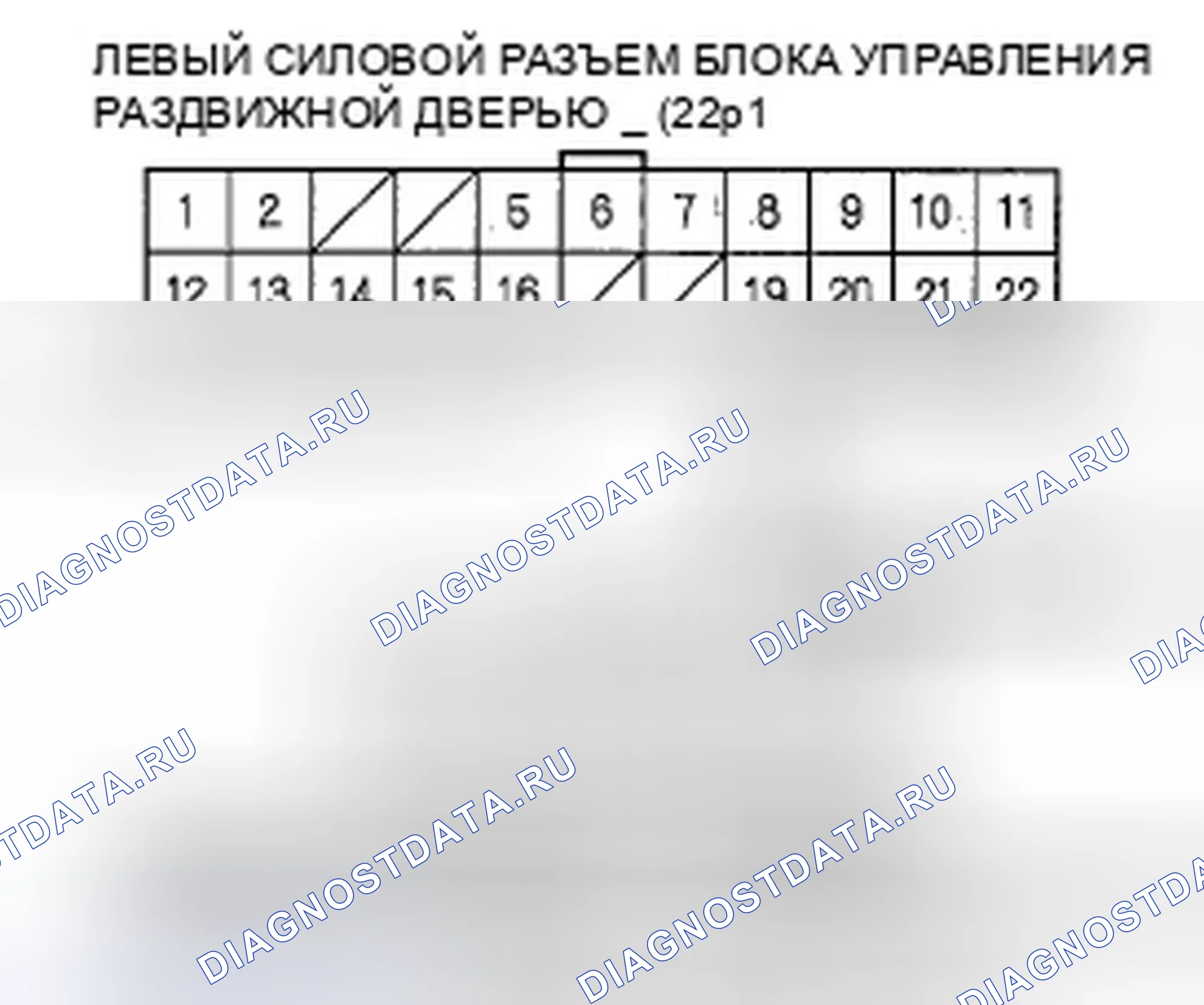 Рис. 238. Honda Odyssey IV