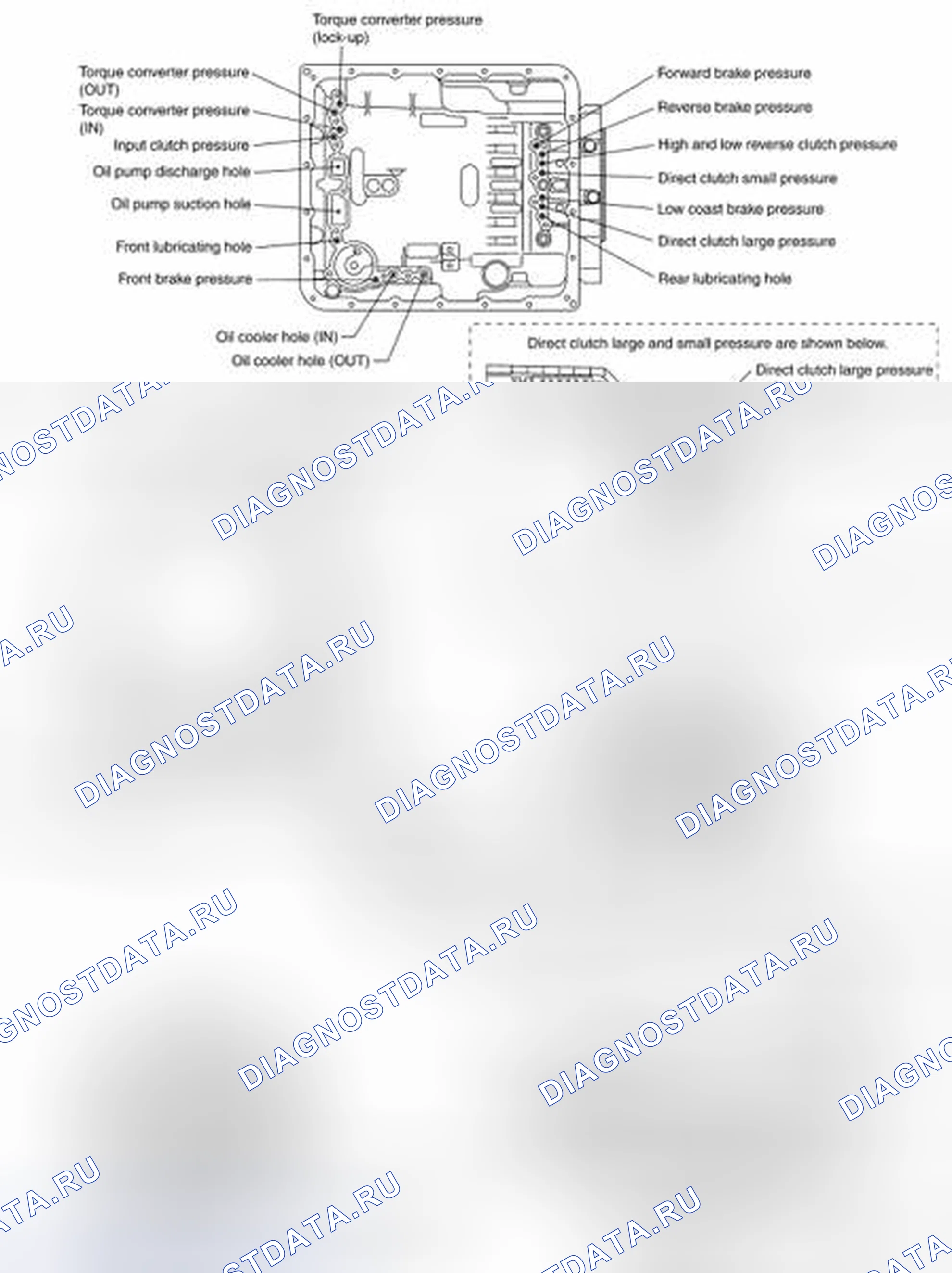 Рис. 272: модели 2WD. Nissan Pathfinder III рестайлинг