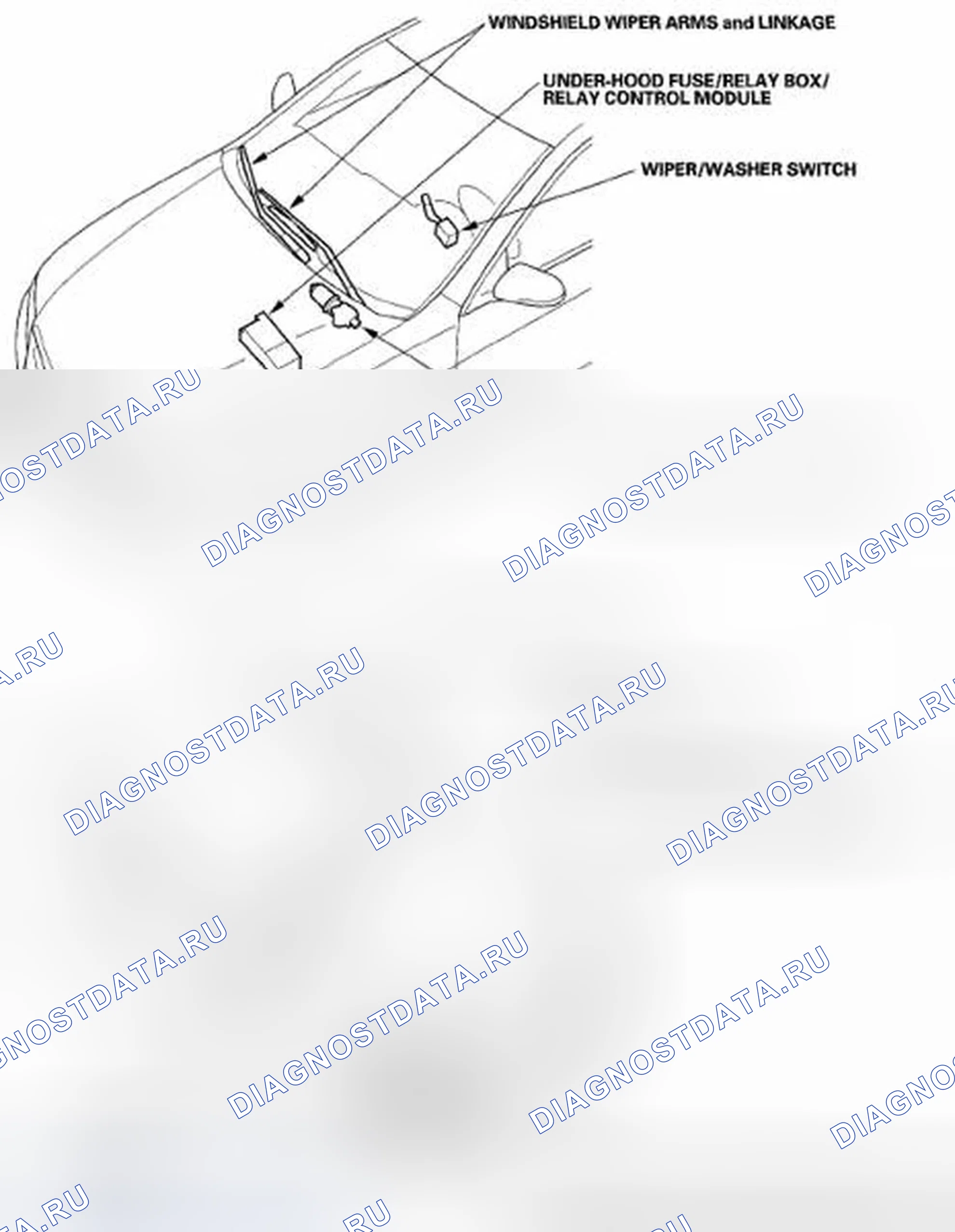 Рис. 1: Указатель расположения компонентов. Acura TSX I