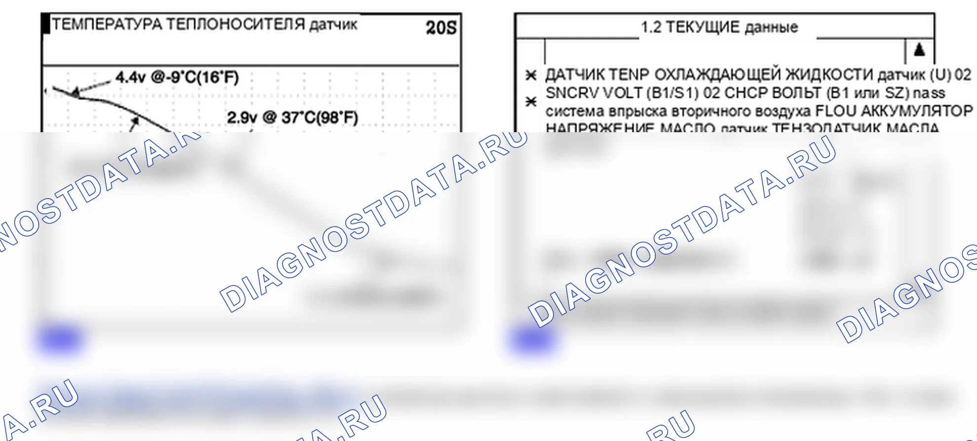 P0117: Температура охлаждающей жидкости двигателя - низкий уровень сигнала. Kia Sportage KM