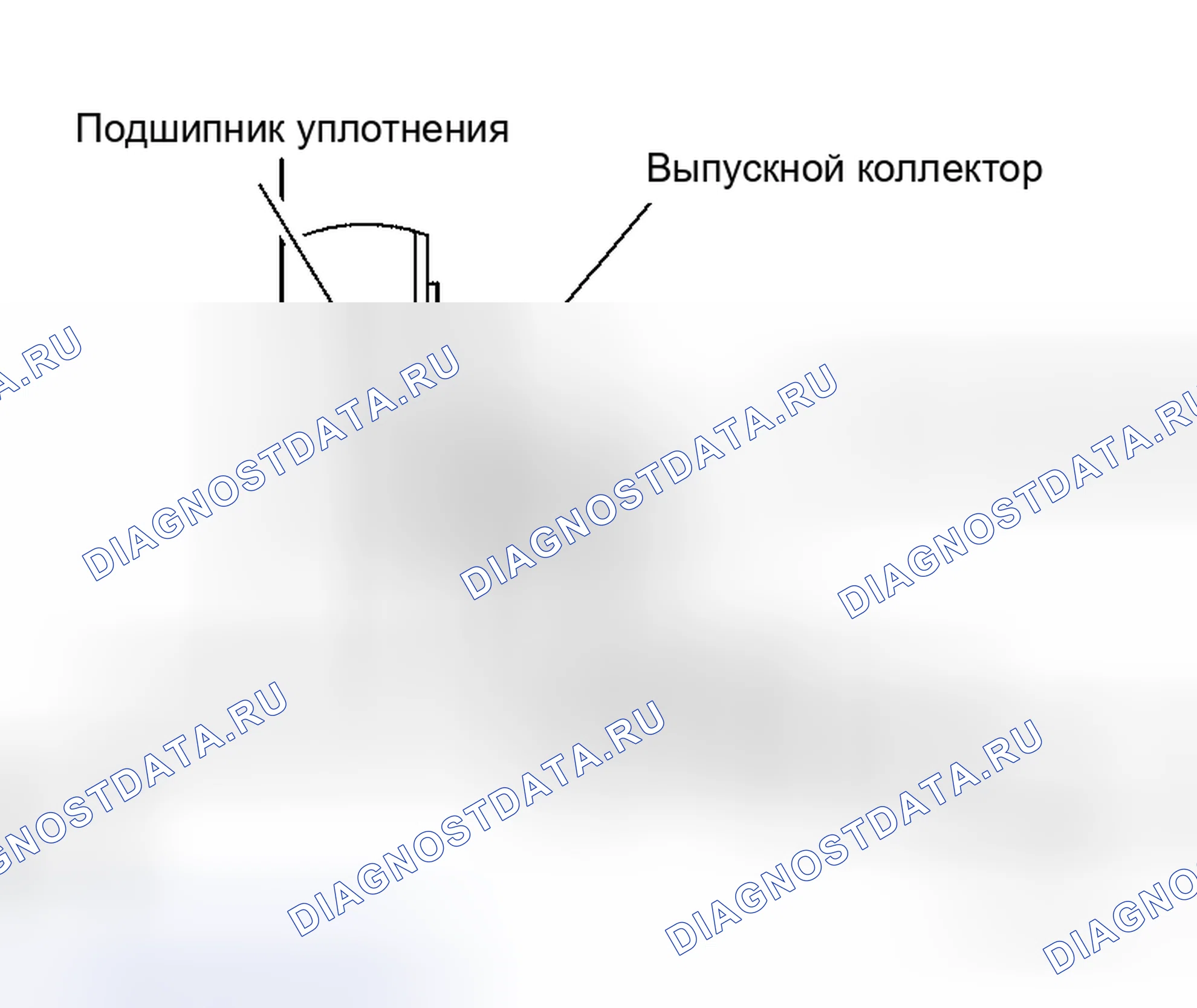 Рис. 6. Honda Mobilio I