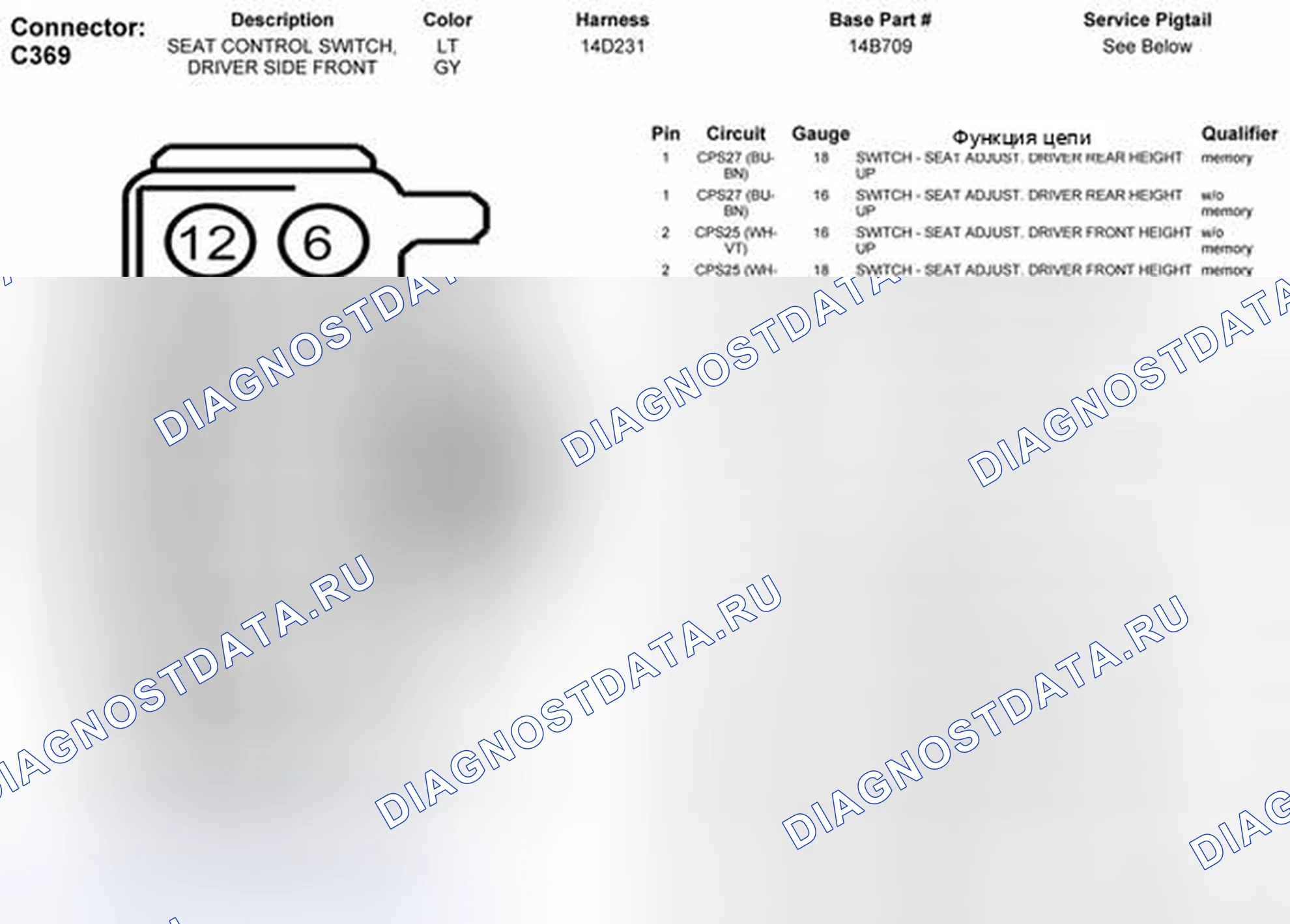 Рис. 226. Ford Pickup F250 Super Duty II