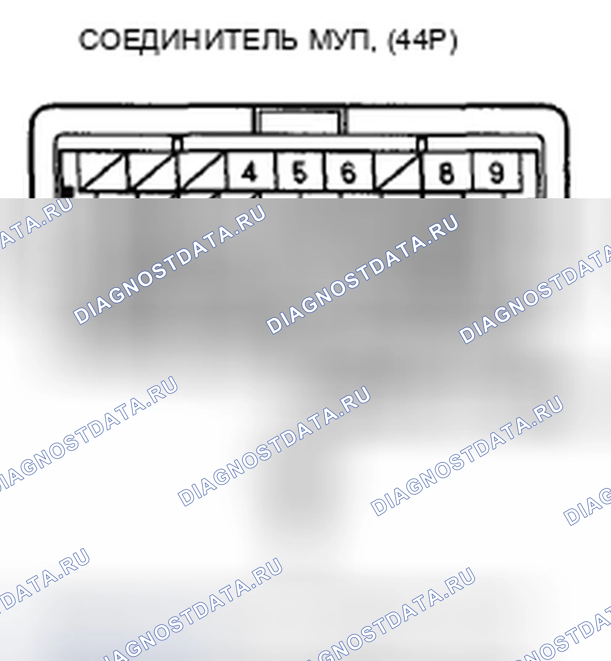 Рис. 22: расшифровка кода ошибки 137: Датчик давления VSA (программное обеспечение). Honda CR-V III
