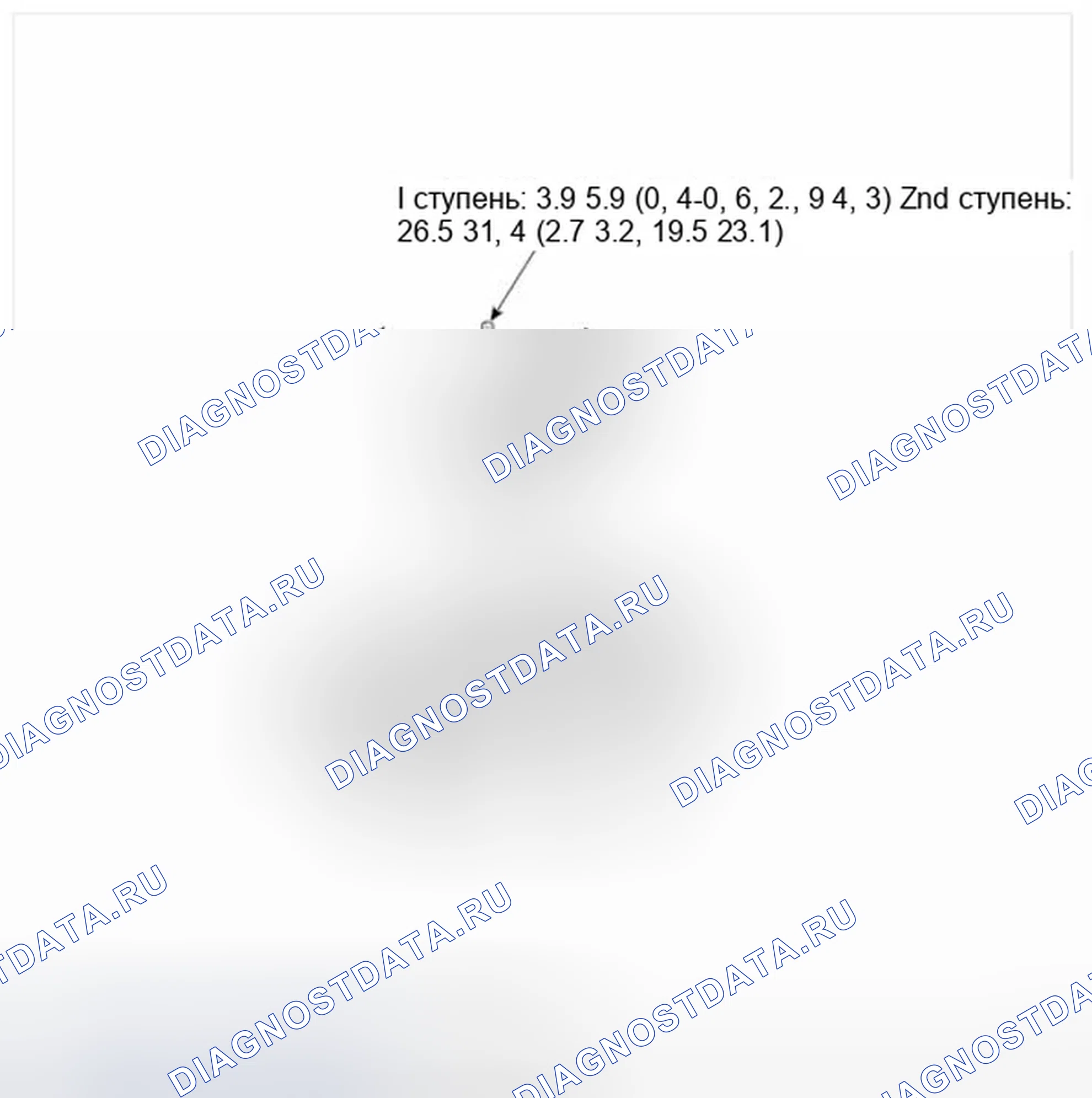 Рис. 8: Компоненты. Hyundai Azera II