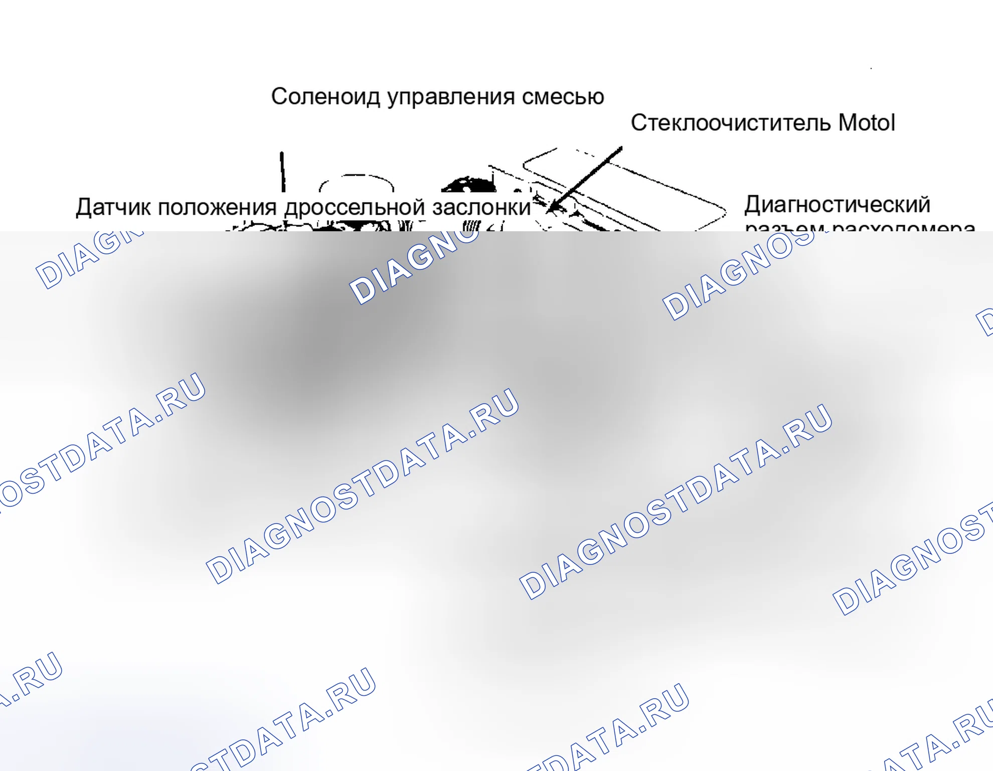 Рис. 13: Расположение компонентов (2 из 4). GMC Cab & Chassis S15 