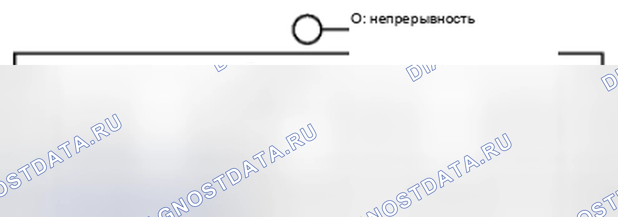 Рис. 24. Honda Civic IX рестайлинг