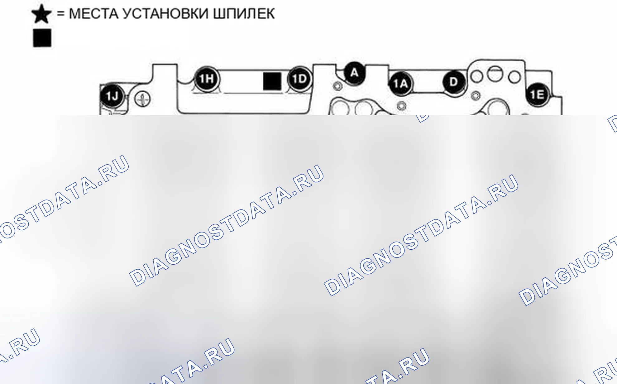 Рис. 31. RAM Pickup 2500 