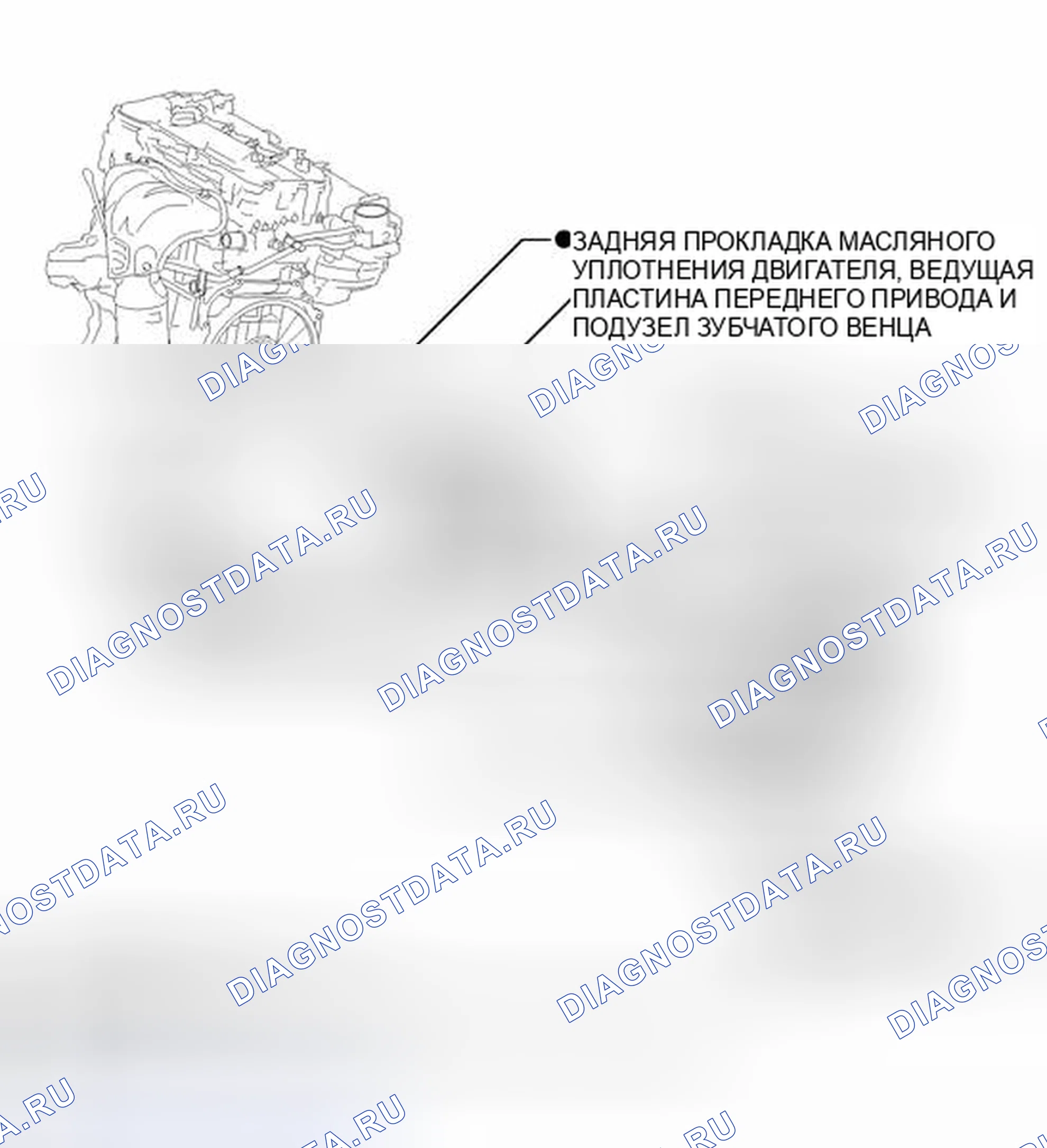 Рис. 561: ИЛЛЮСТРАЦИЯ. Toyota Venza I рестайлинг