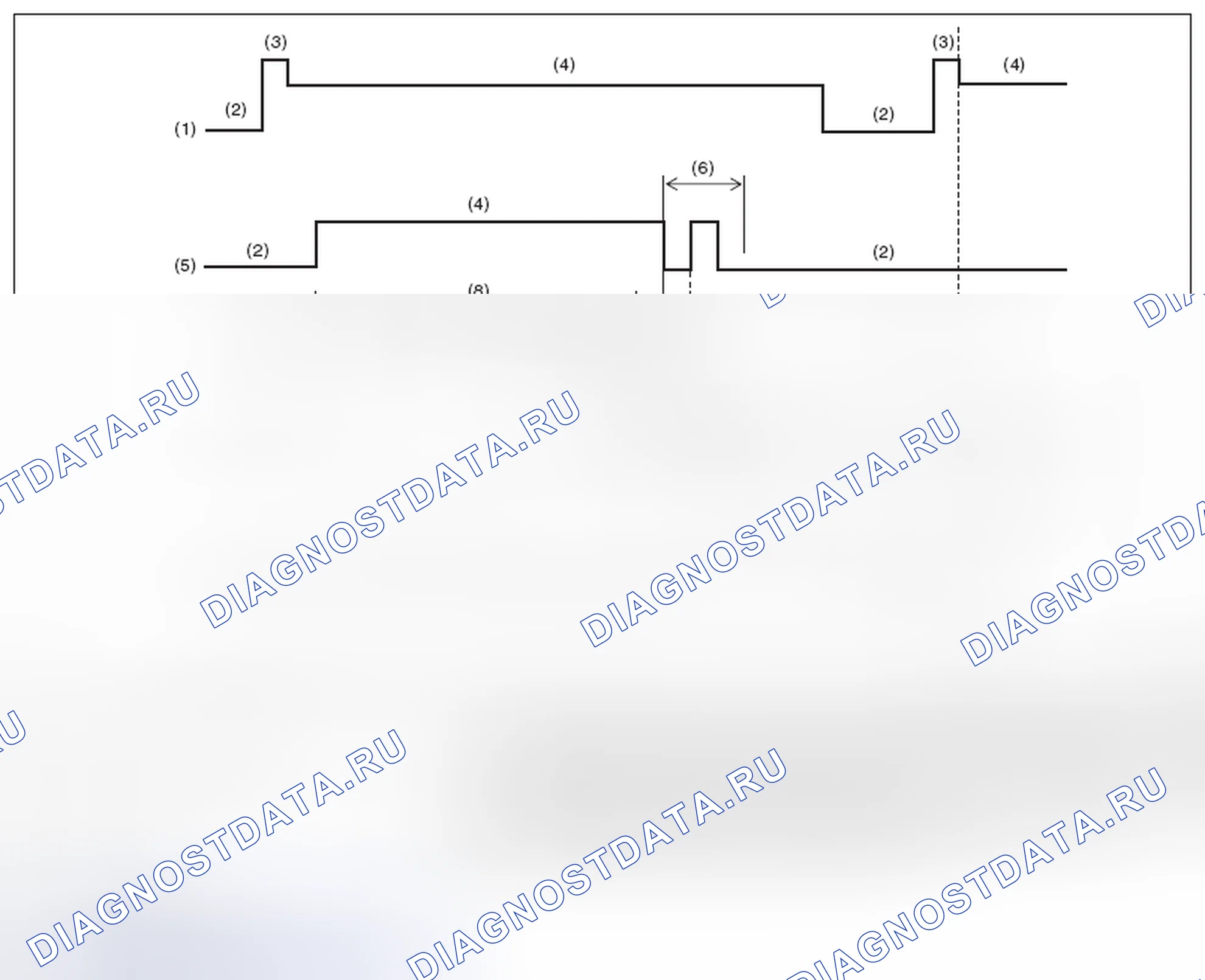 Рис. 125. Subaru Impreza GK