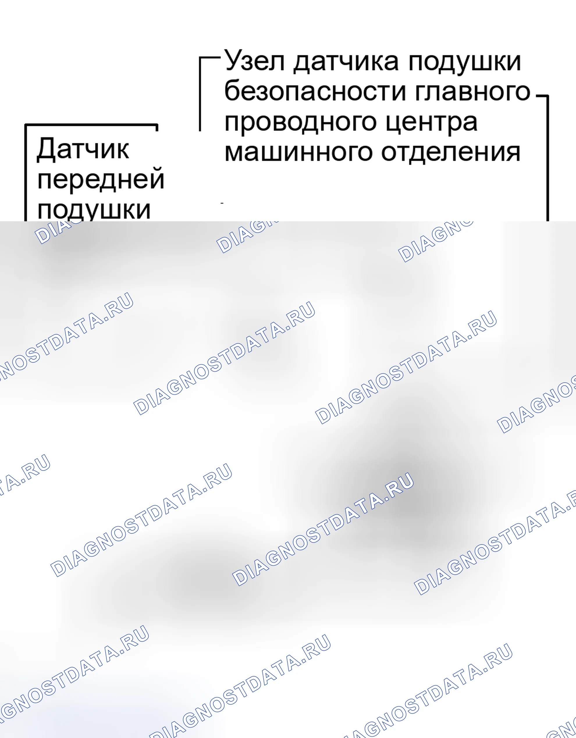 Рис. 68. Toyota Land Cruiser 100 рестайлинг 2