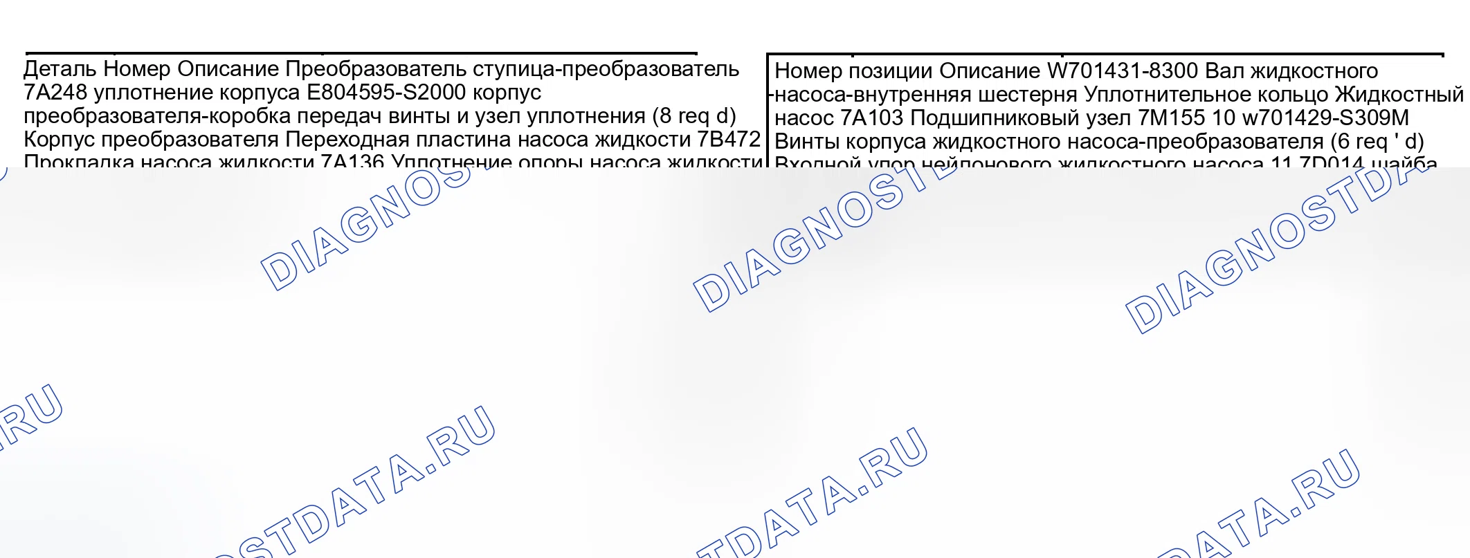 Рис. 694. Ford Ranger I