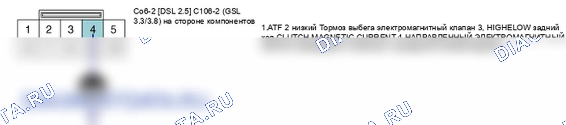 Проверка компонента — P0763. Kia Sorento BL