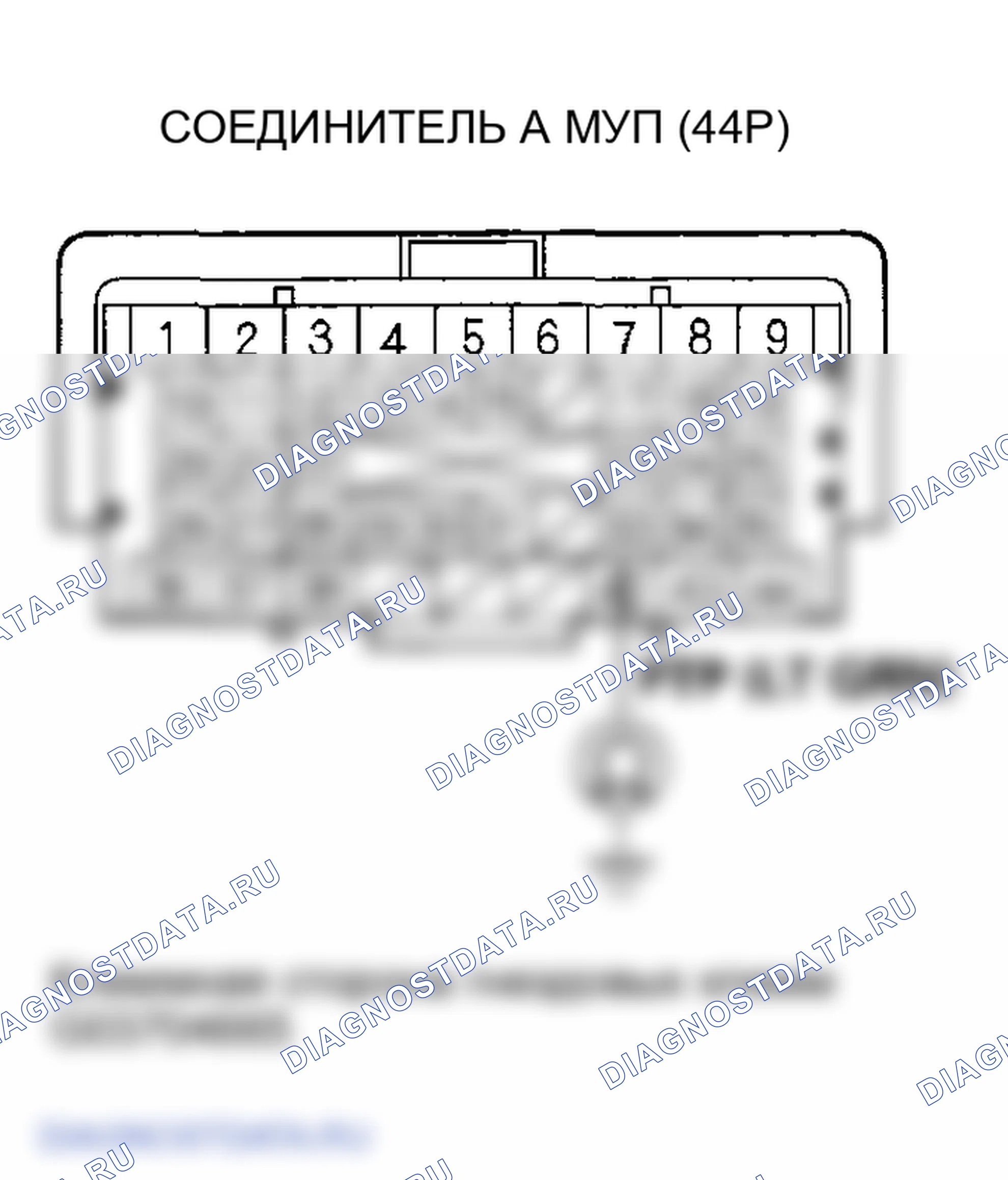 Рис. 43. Honda Odyssey III