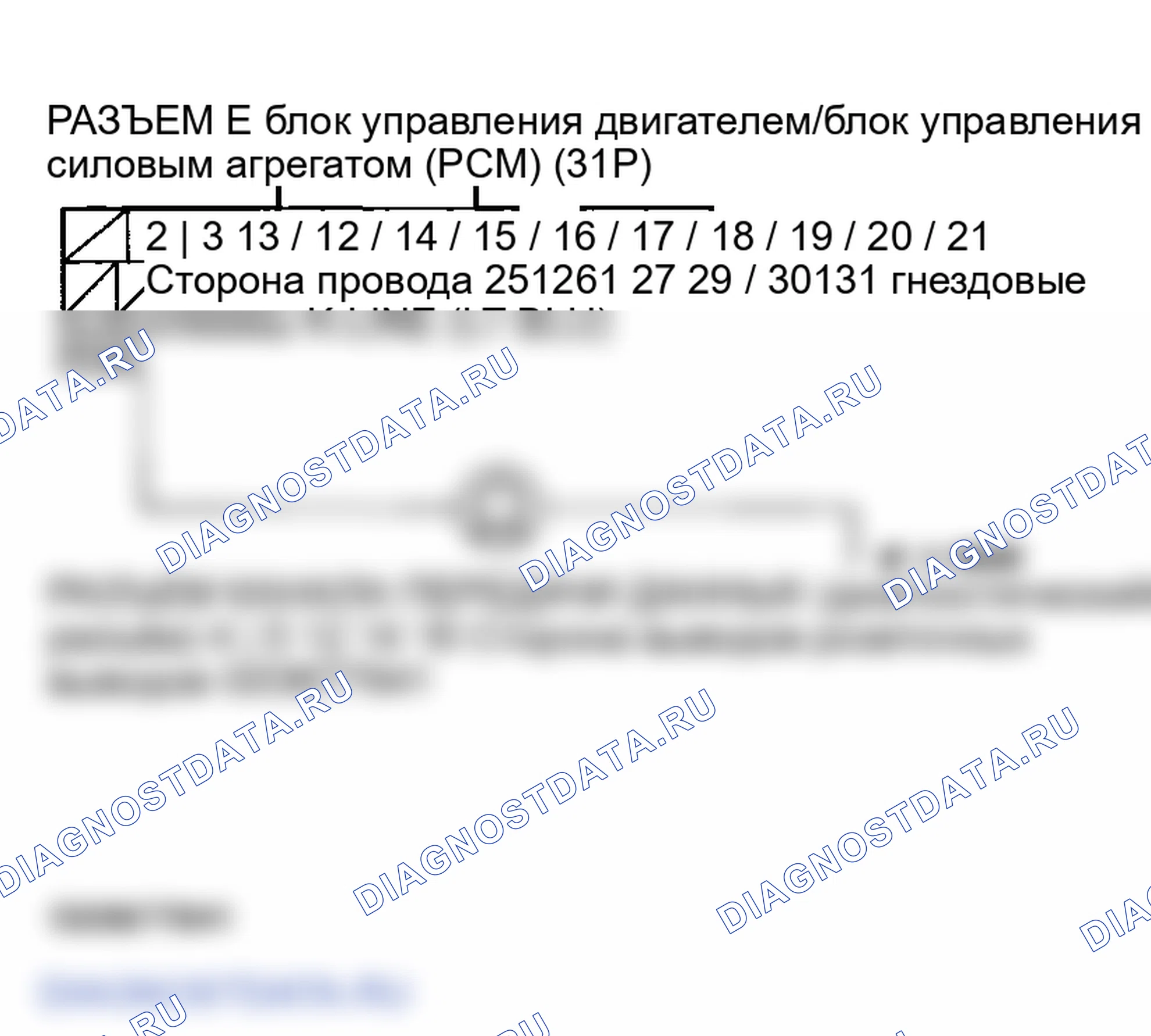 Рис. 44. Honda Element I