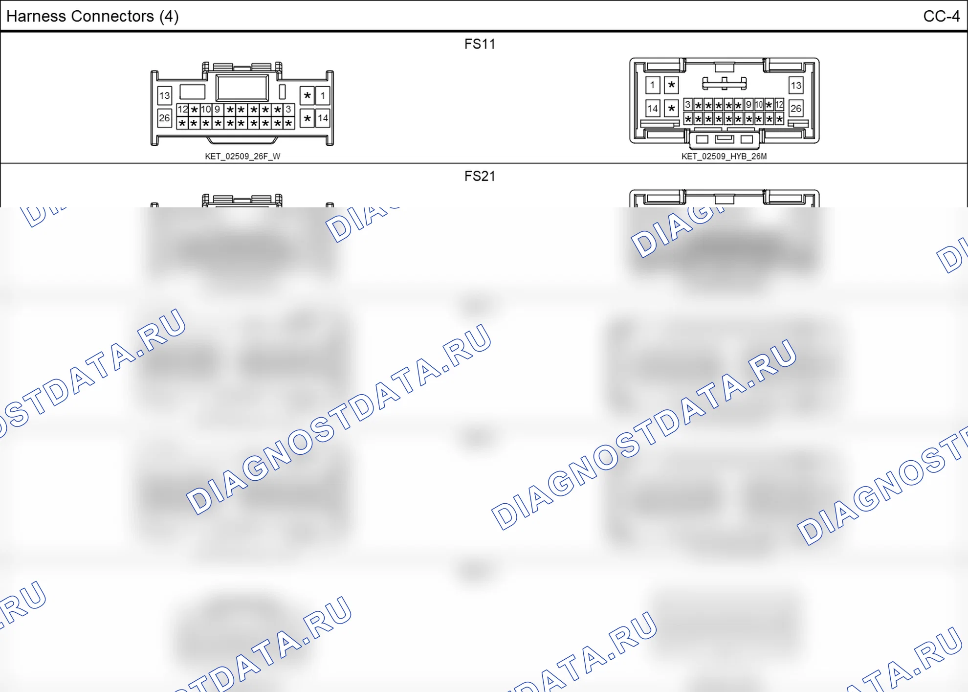 Распиновка разъёма MF31 — harness connectors. Hyundai Genesis Coupe(Bk)-U.S. I