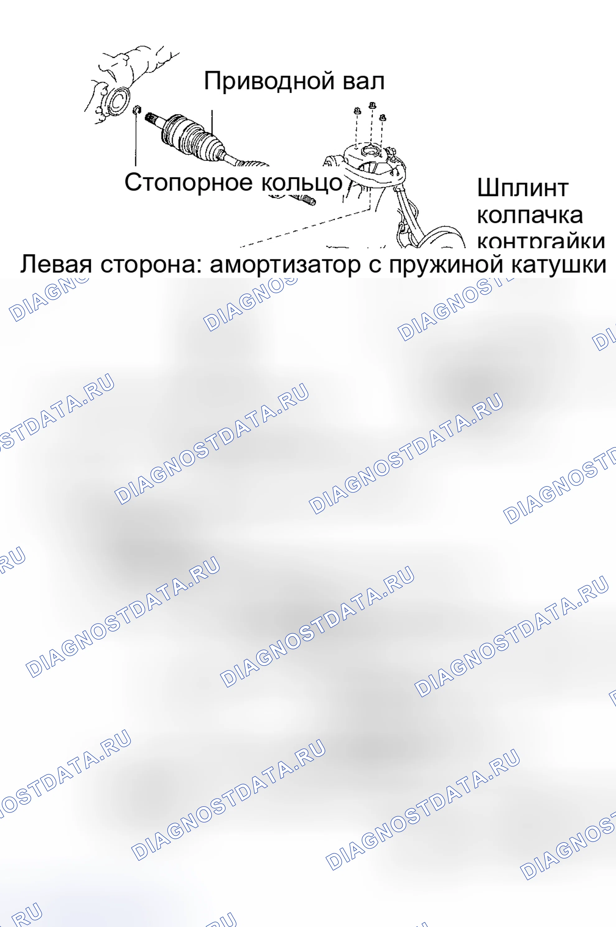 Рис. 8: Удаление (секвойя). Toyota RAV4 II