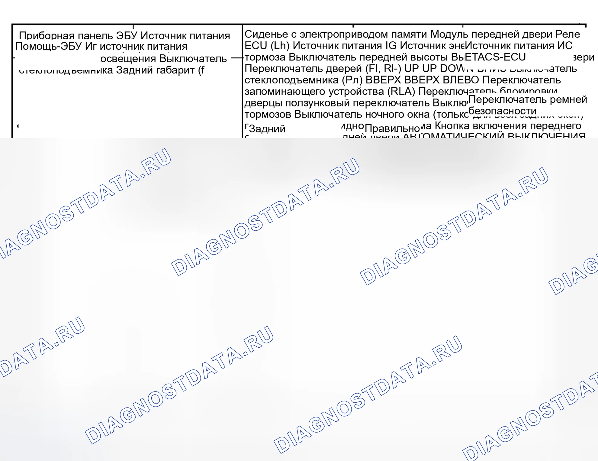 Рис. 2. Honda Everus VE-1 I