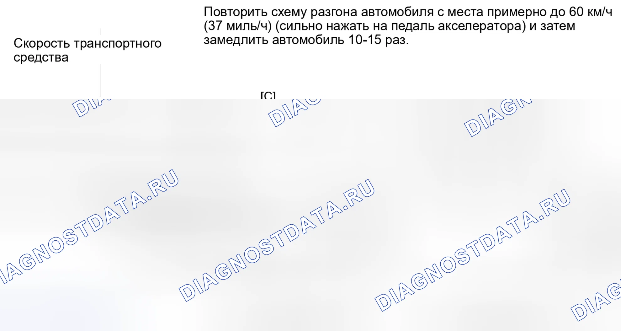 Рис. 173: СХЕМА ВОЖДЕНИЯ С ПОДТВЕРЖДЕНИЕМ. Honda Accord V