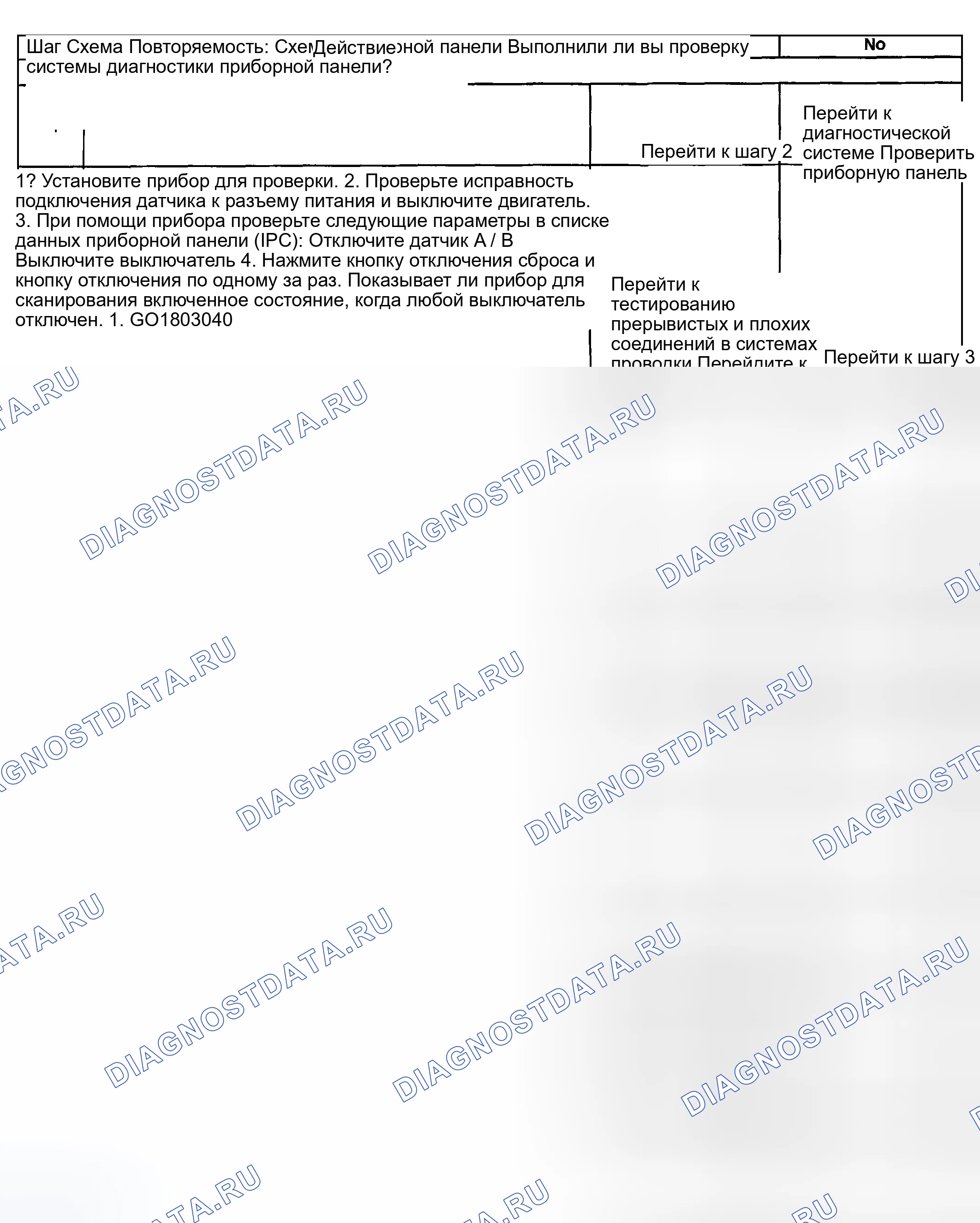 Рис. 129. Hyundai Terracan I рестайлинг