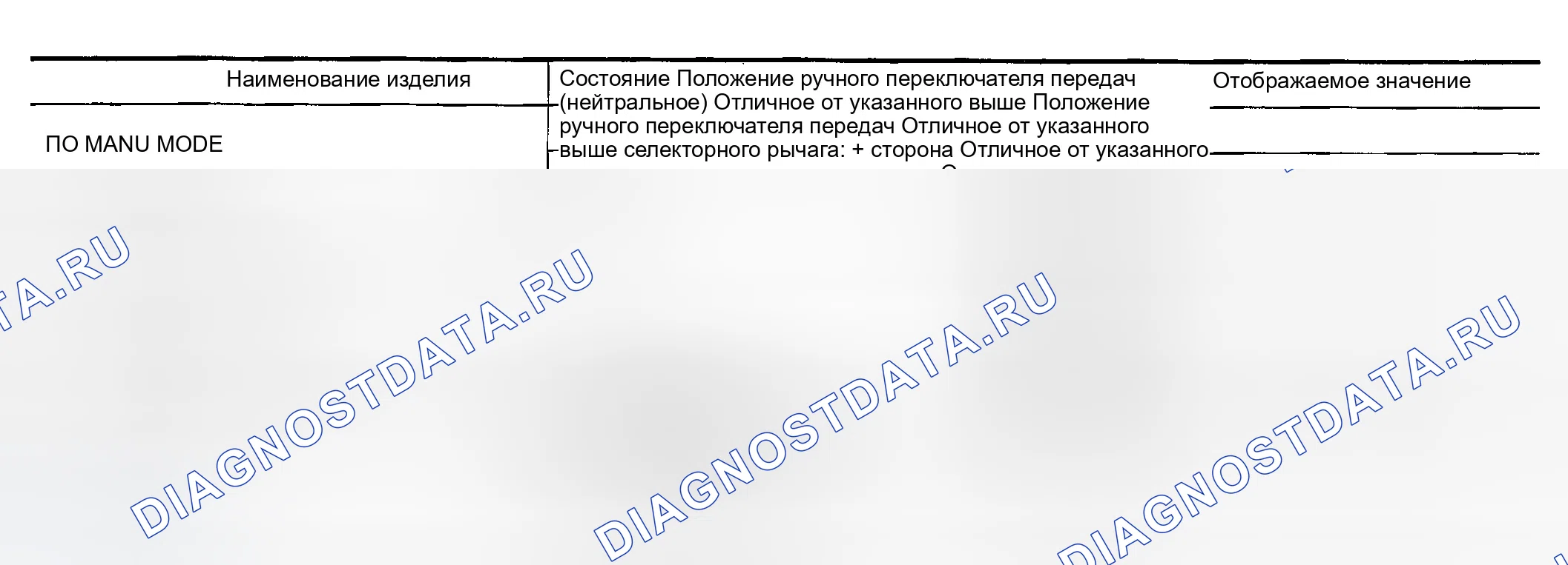 Рис. 53: Эталонное значение CONSULT-II в режиме монитора данных. Infiniti FX45 I