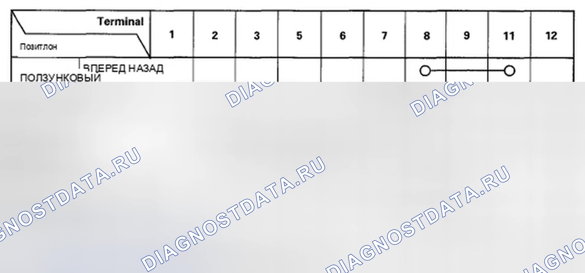Рис. 10. Acura TSX I