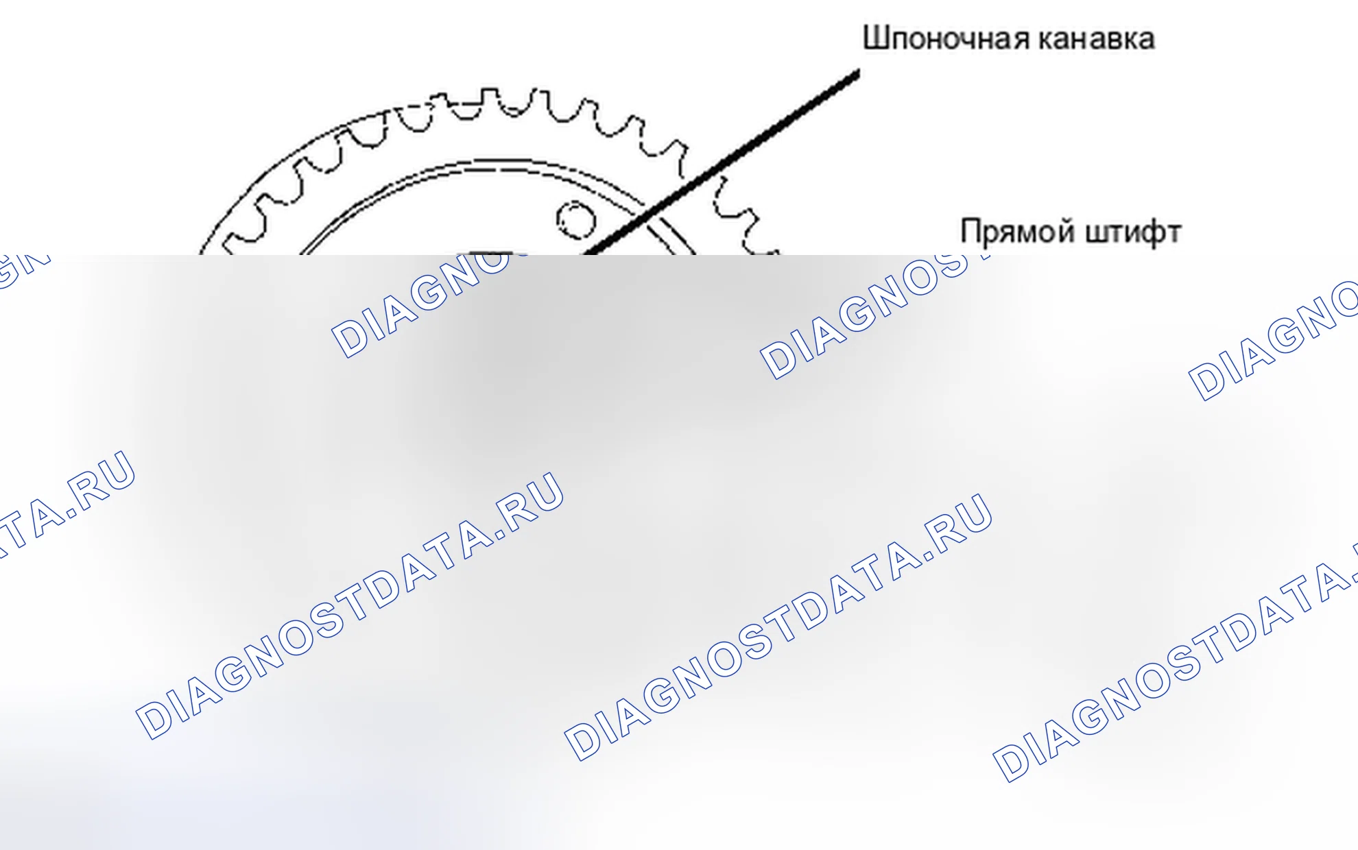 Рис. 406. Toyota Tacoma II рестайлинг